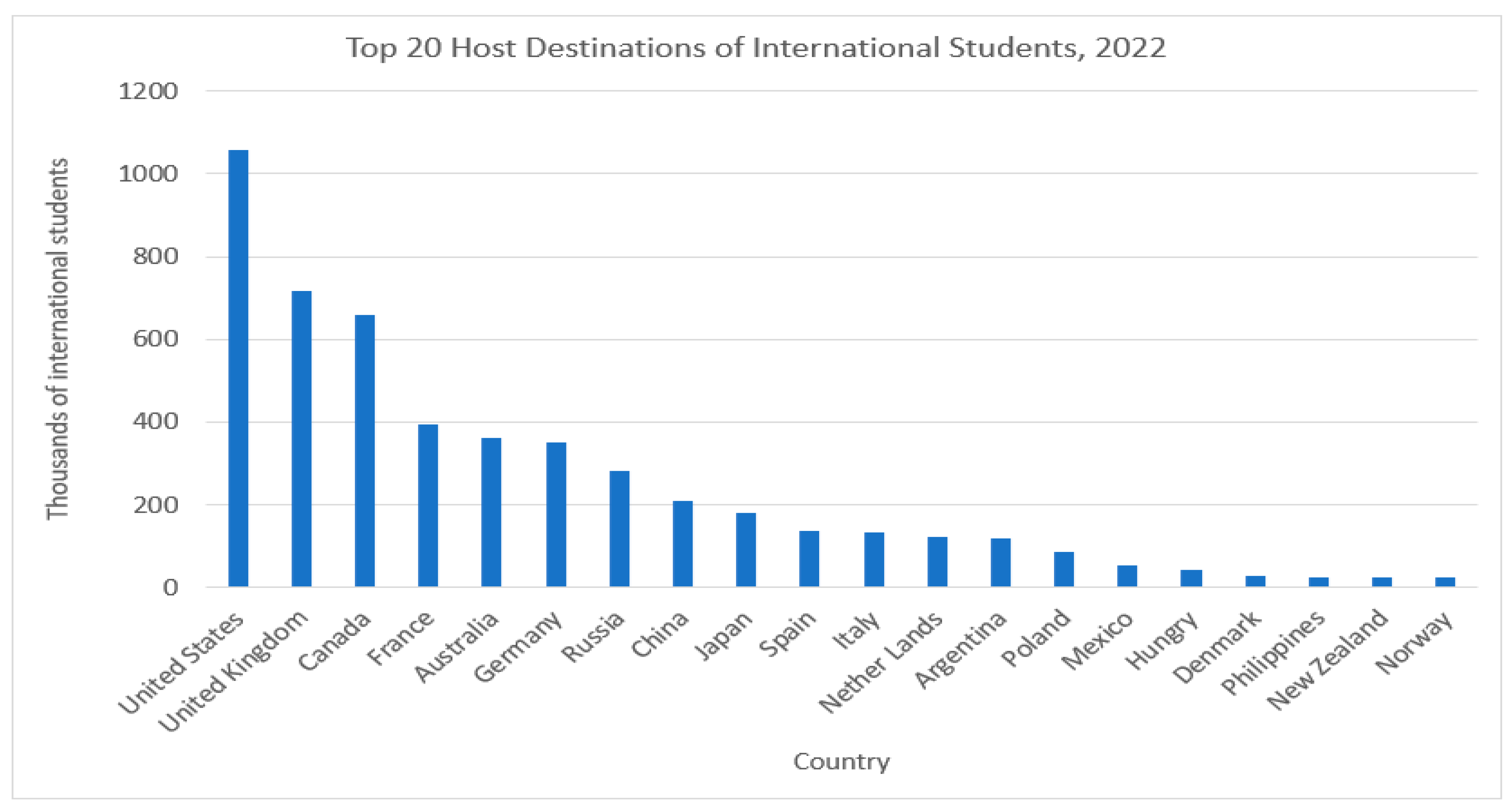 Encyclopedia 05 00132 g002