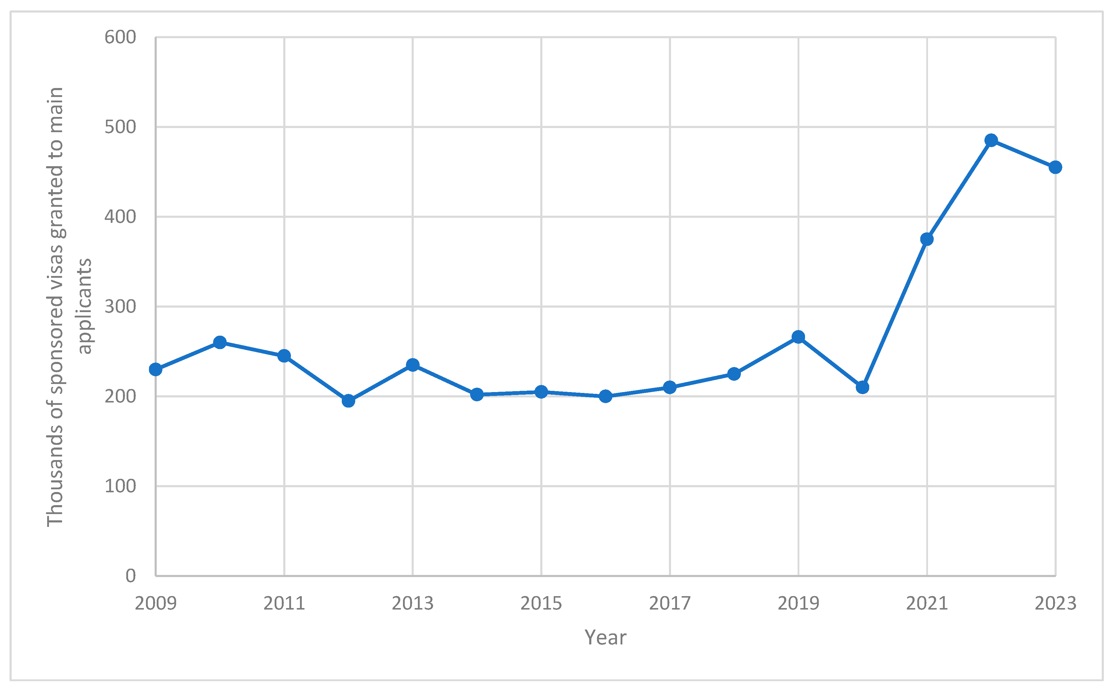 Encyclopedia 05 00132 g004
