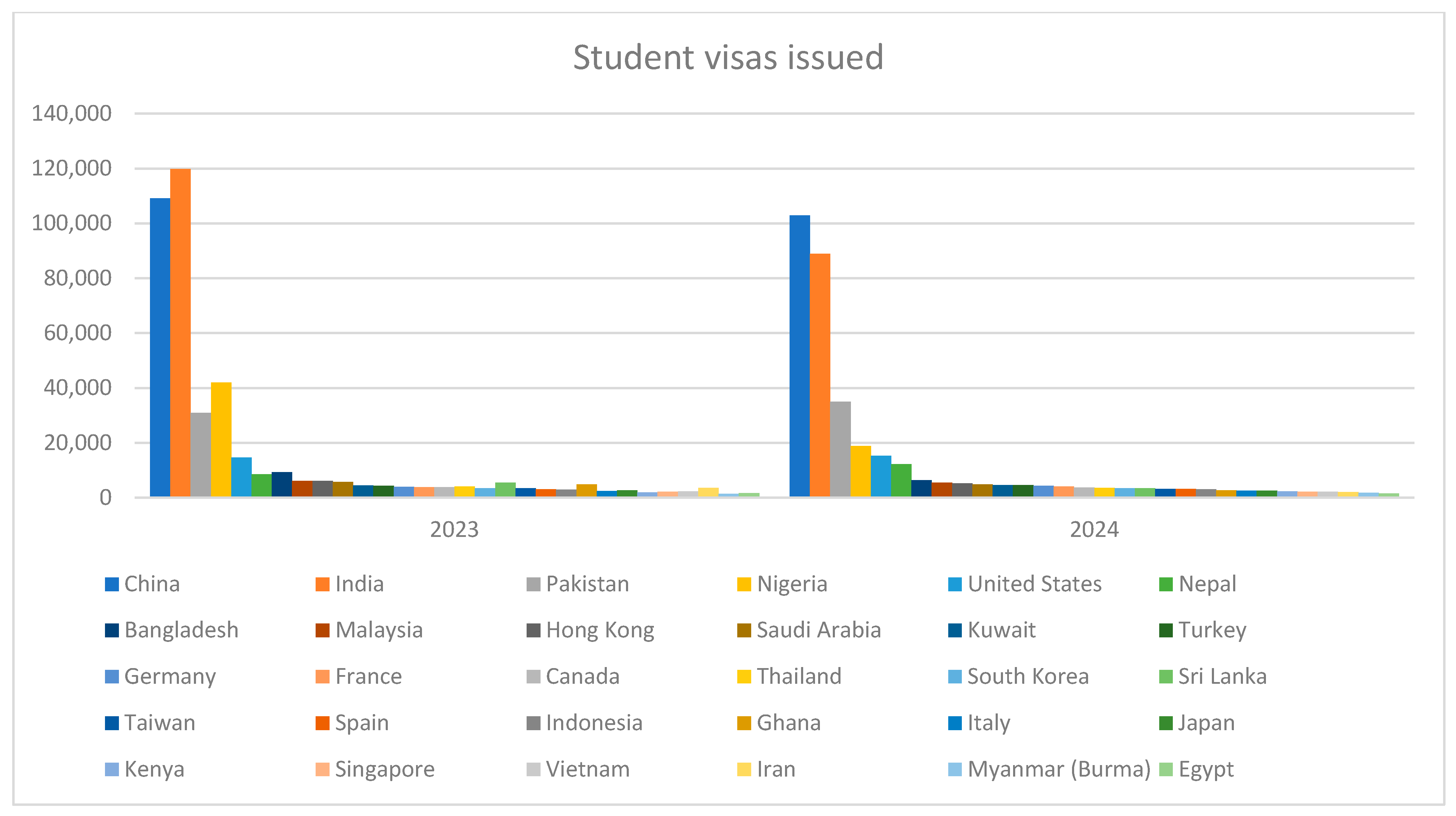 Encyclopedia 05 00132 g005