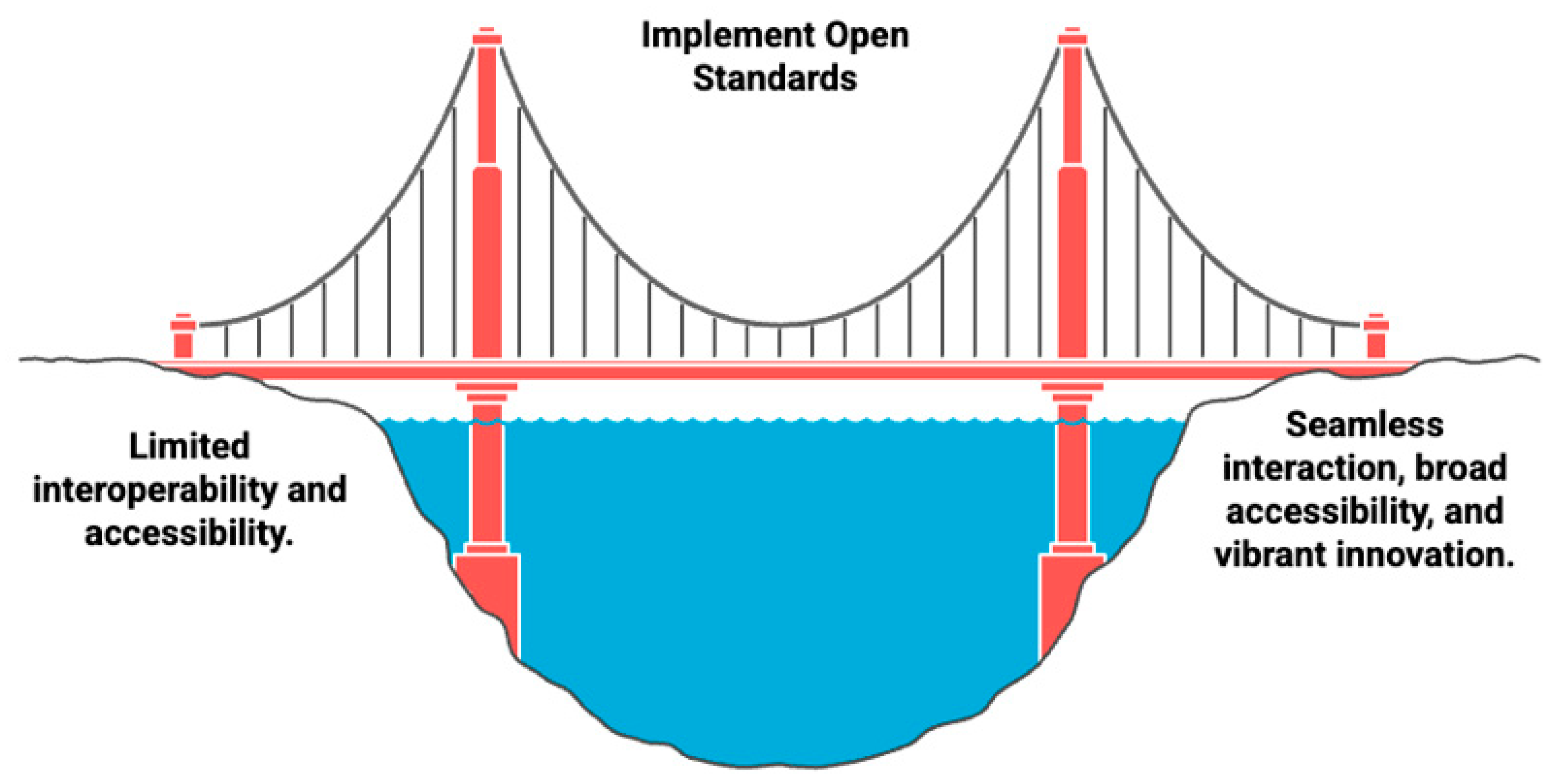 Encyclopedia 05 00135 g002