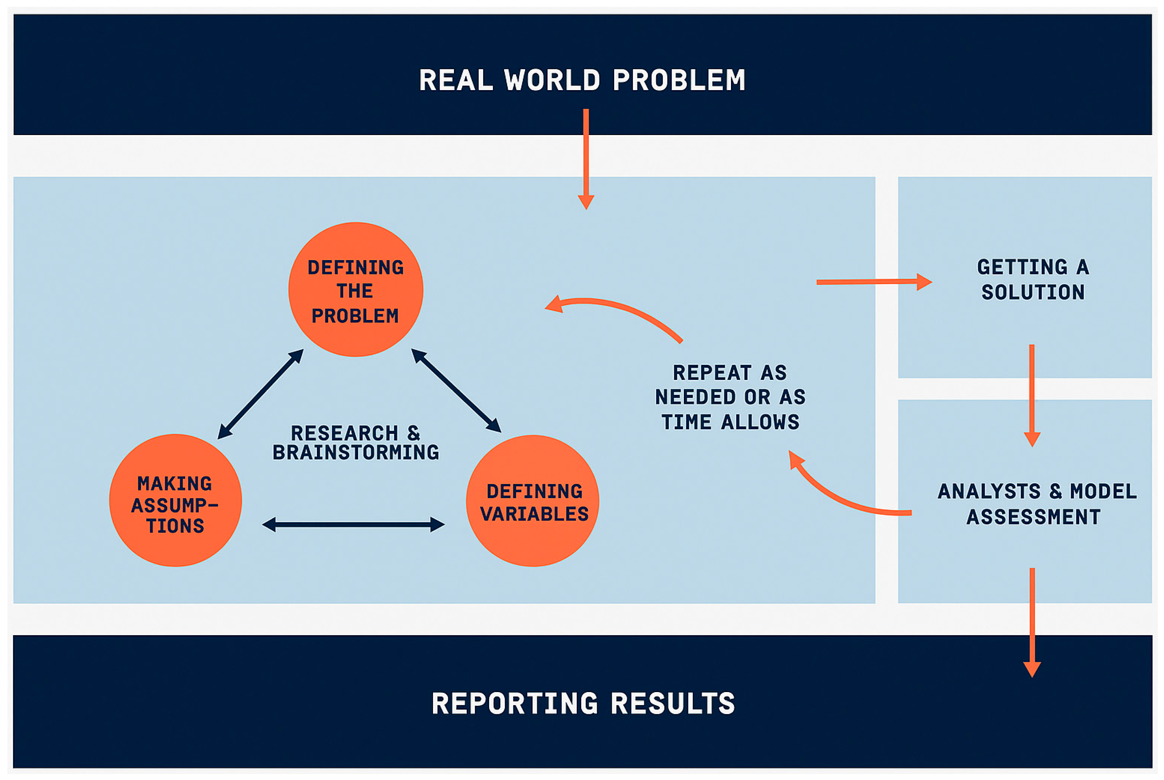 Encyclopedia 05 00138 g002