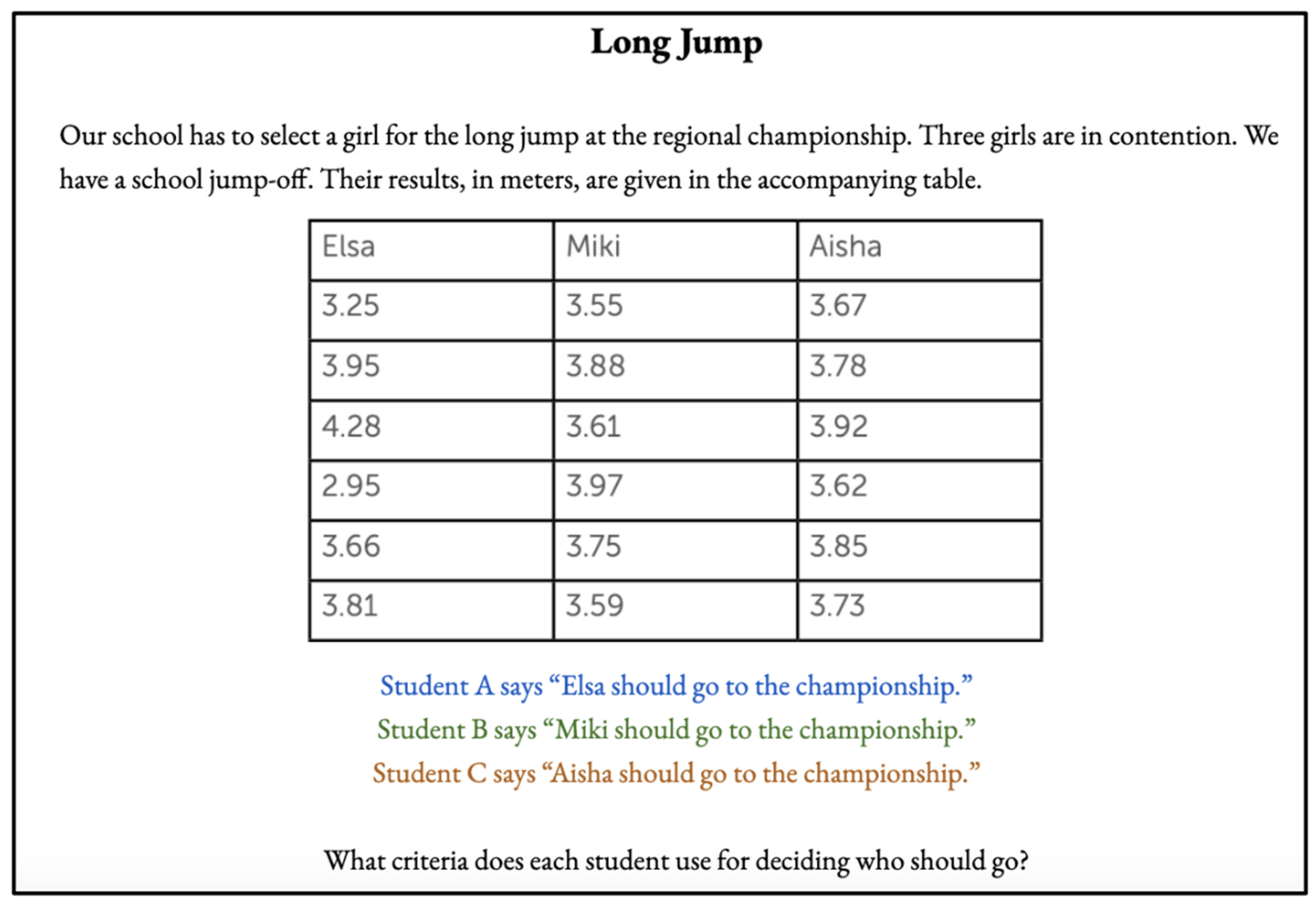 Encyclopedia 05 00138 g003