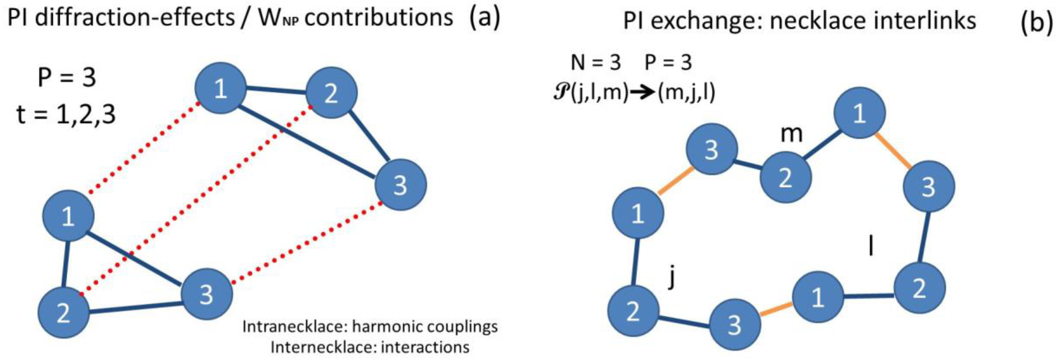 Encyclopedia 05 00141 g001