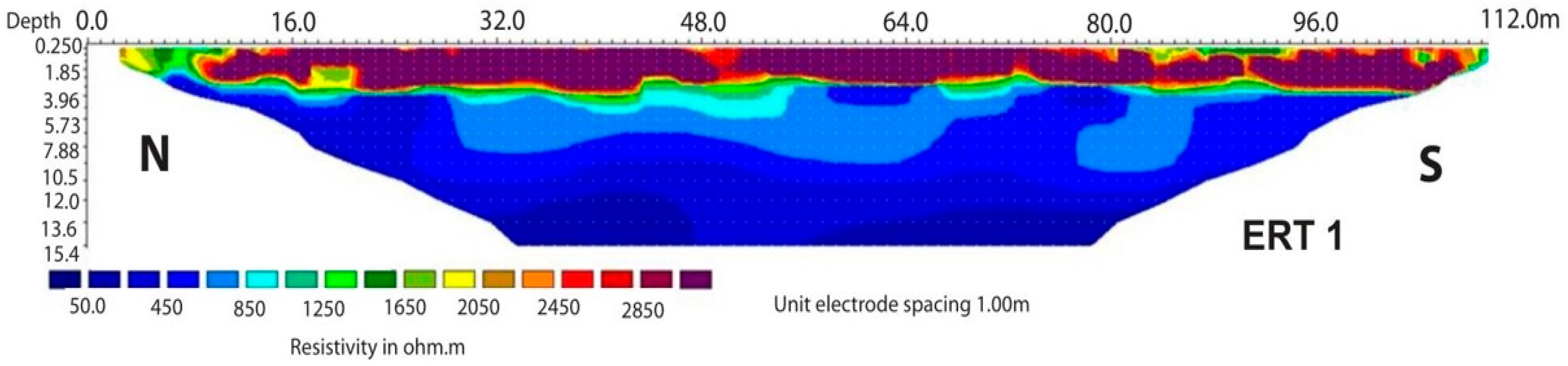 Encyclopedia 05 00151 g011