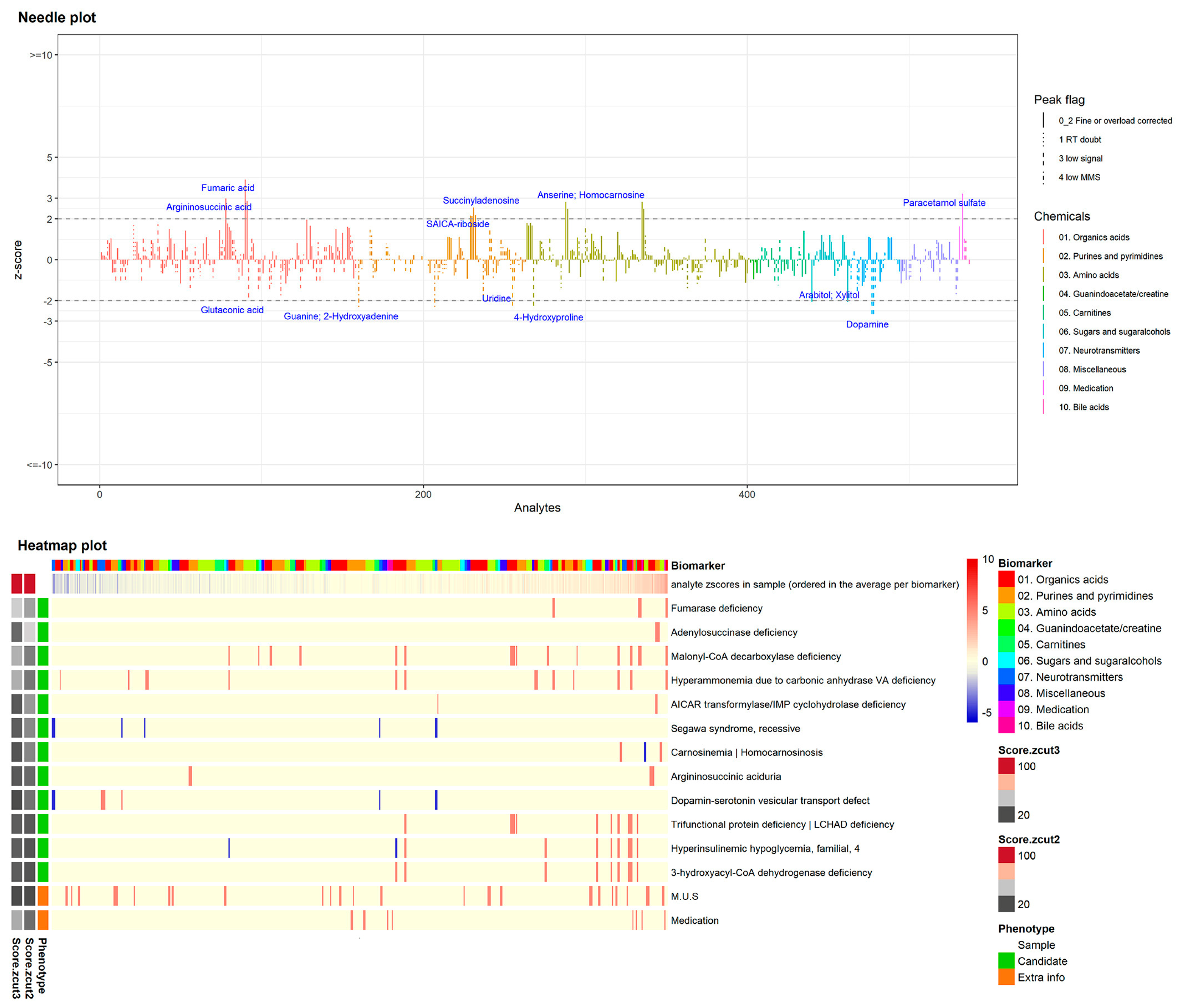 Encyclopedia 05 00153 g002