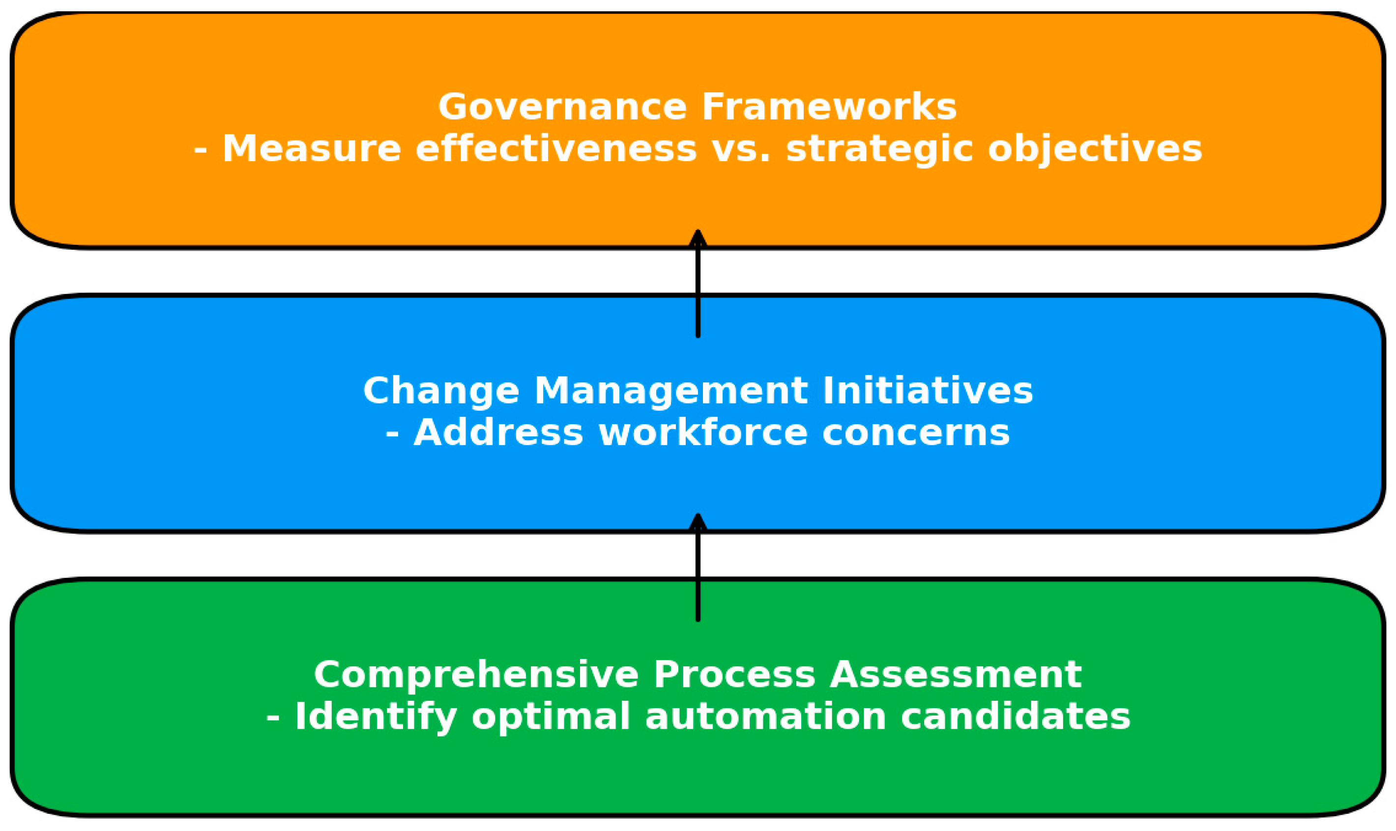 Encyclopedia 05 00155 g001 Encyclopedia 05 00155 g001
