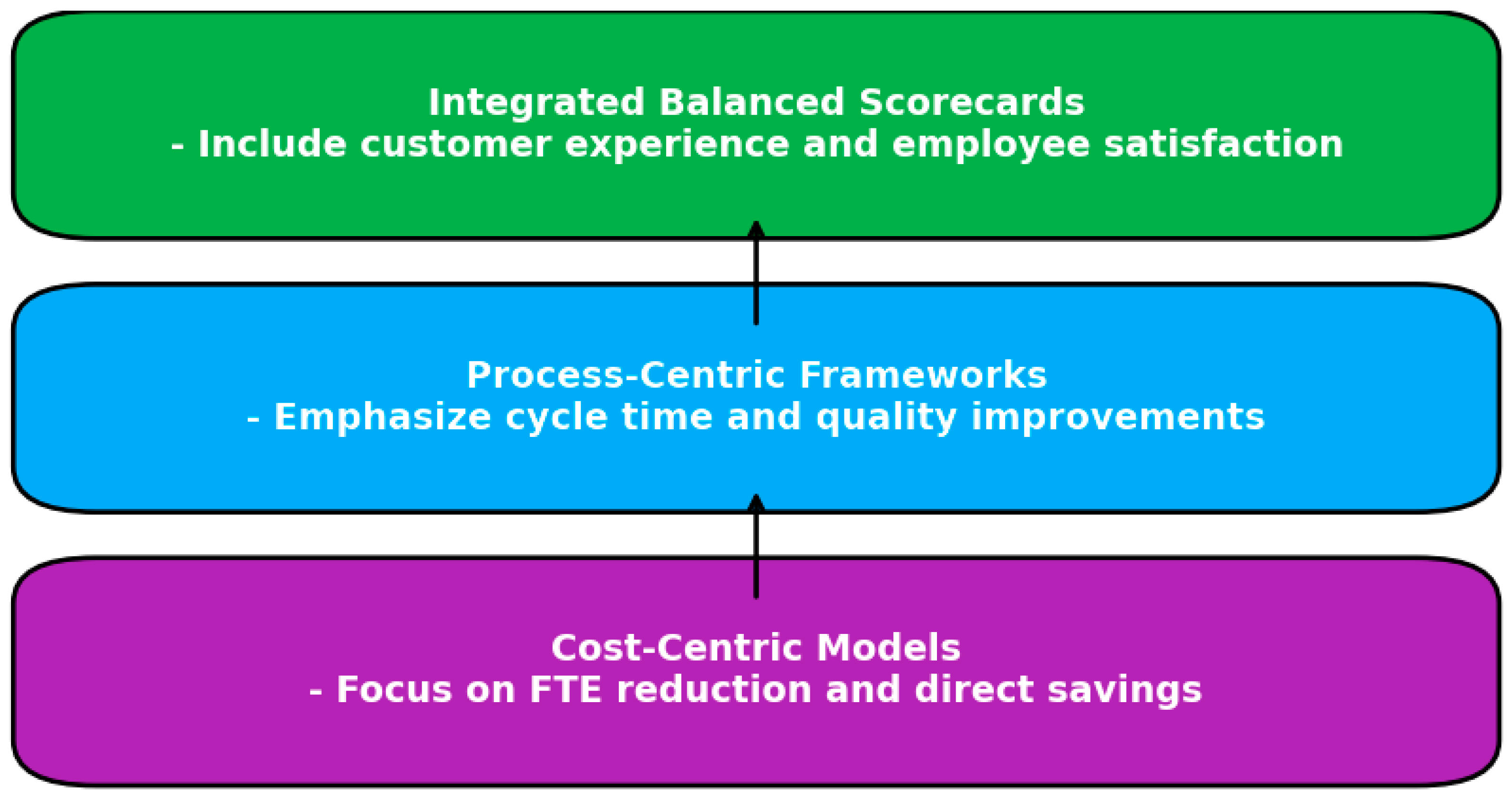 Encyclopedia 05 00155 g002 Encyclopedia 05 00155 g002