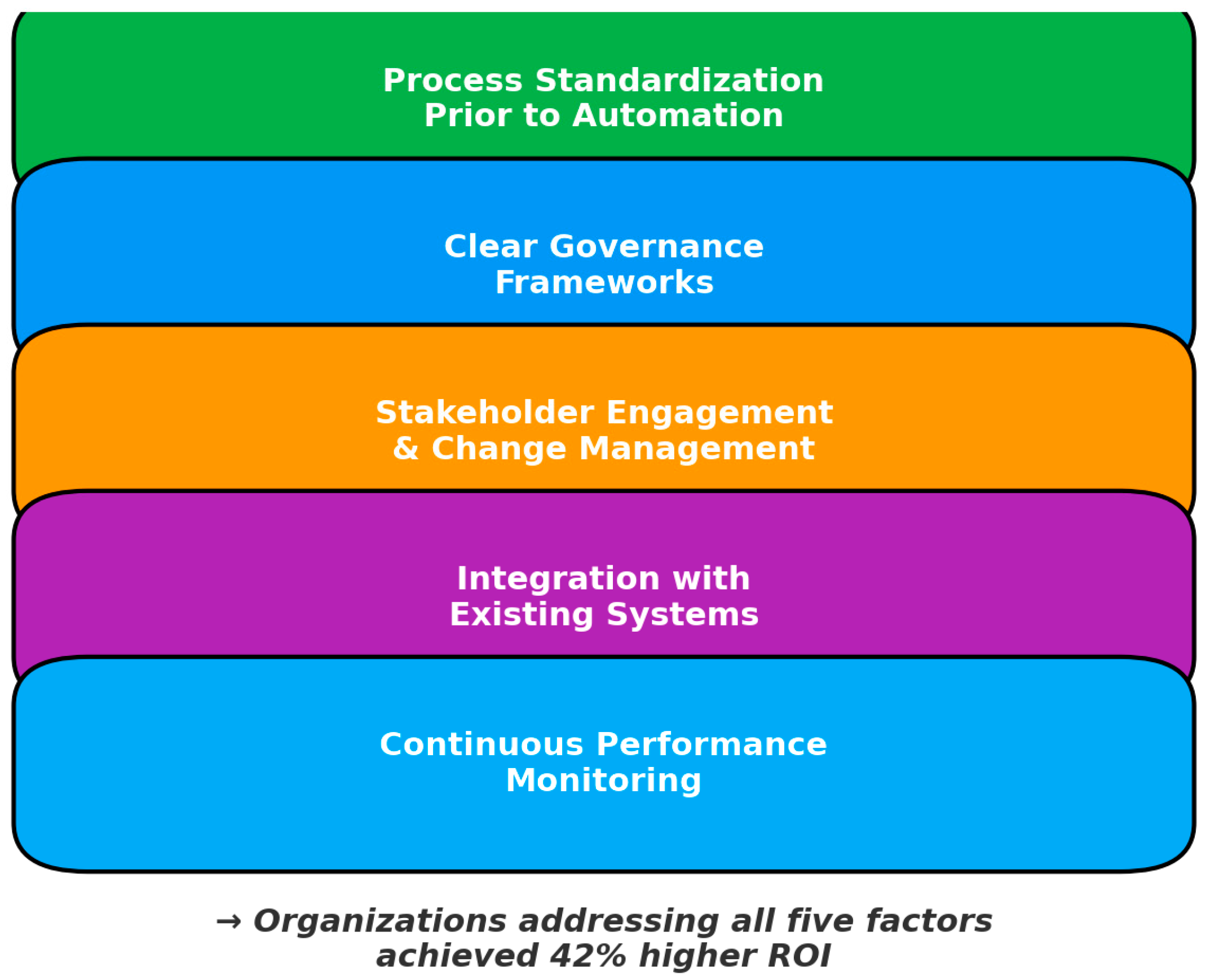 Encyclopedia 05 00155 g003 Encyclopedia 05 00155 g003