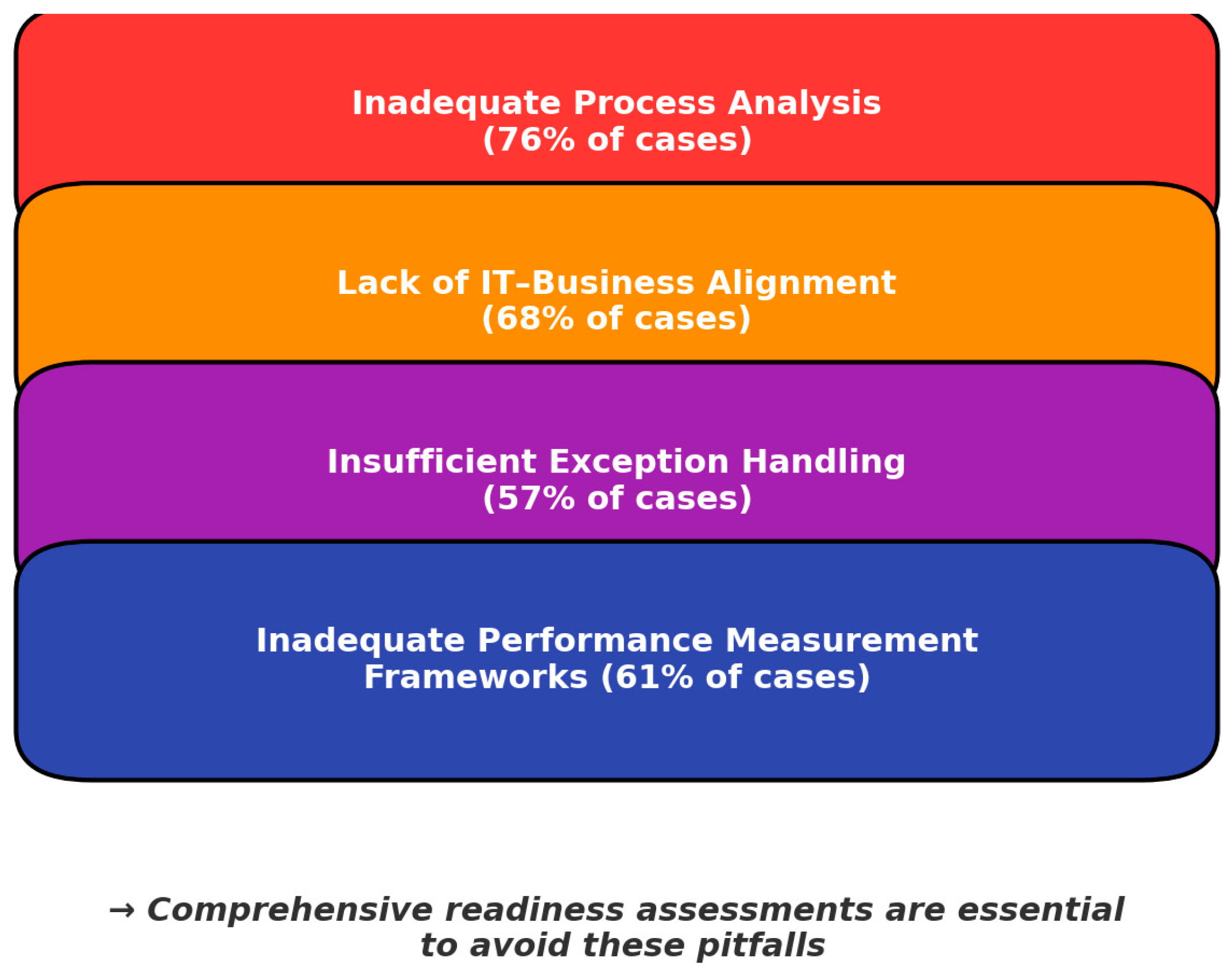 Encyclopedia 05 00155 g004 Encyclopedia 05 00155 g004