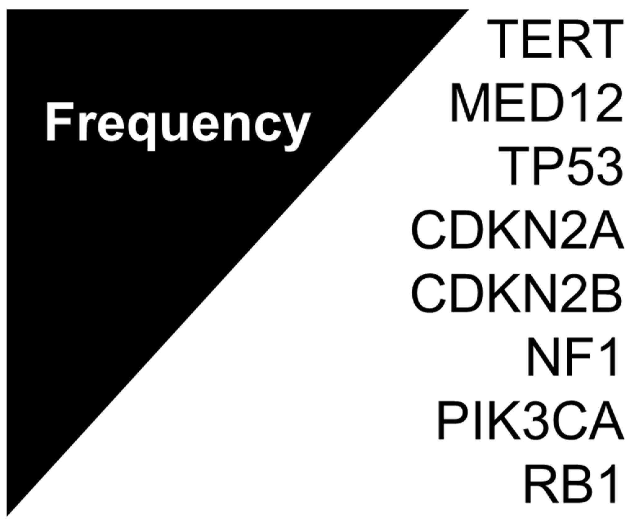 Encyclopedia 05 00157 g002 Encyclopedia 05 00157 g002