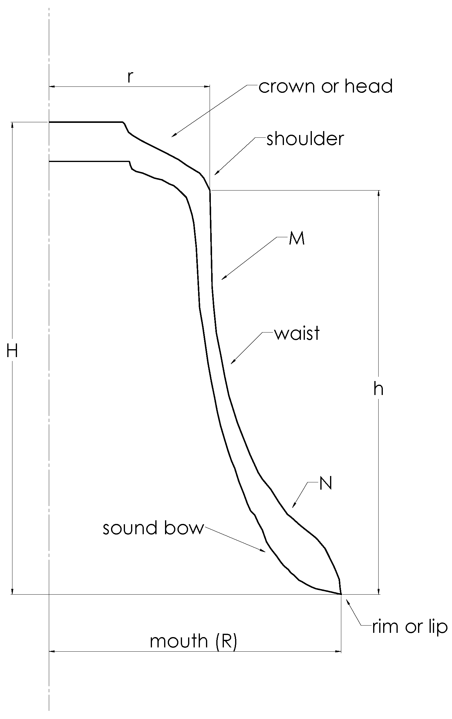 Encyclopedia 05 00161 g002