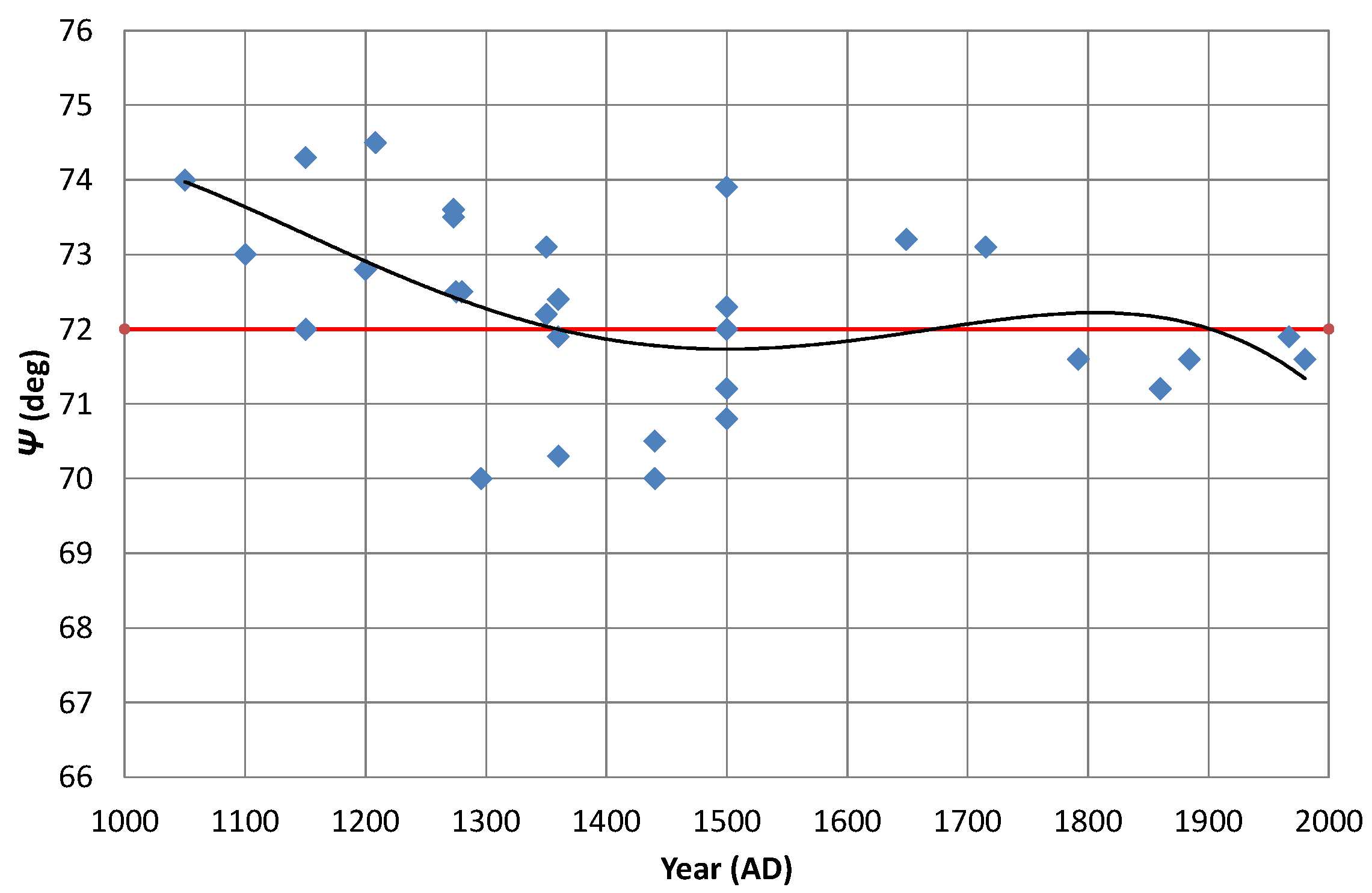 Encyclopedia 05 00161 g008