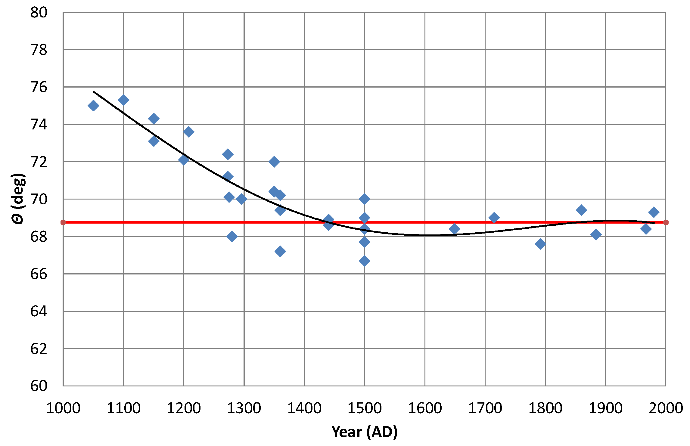 Encyclopedia 05 00161 g009