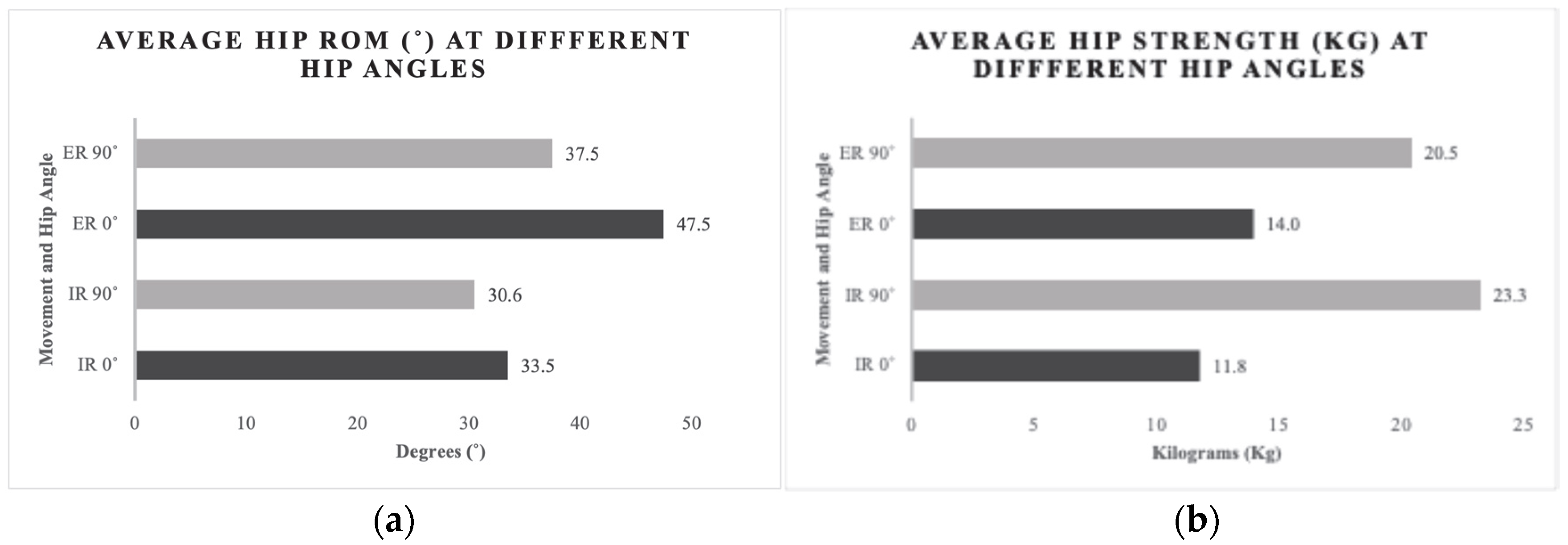 Encyclopedia 05 00170 g002