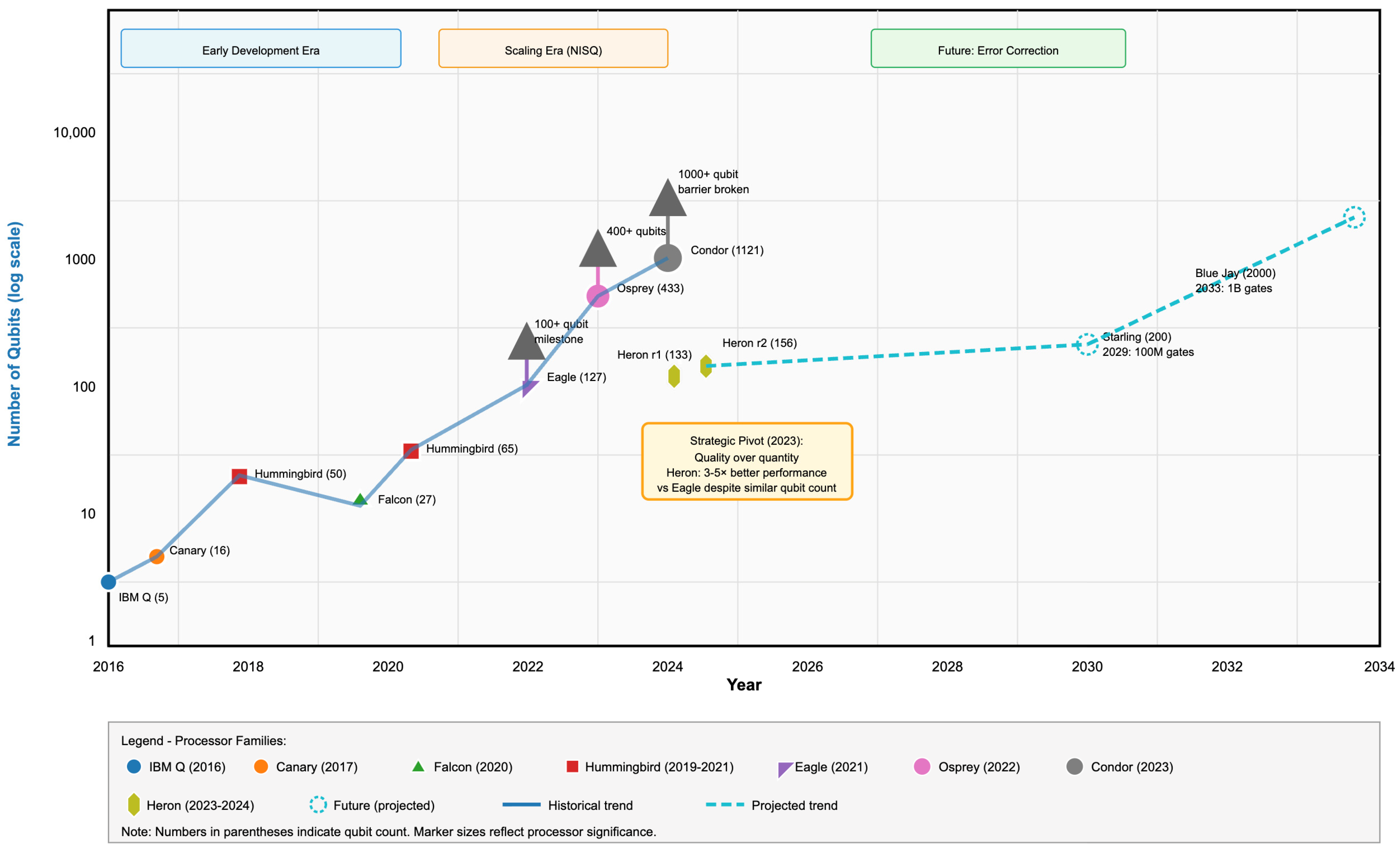 Encyclopedia 05 00173 g002