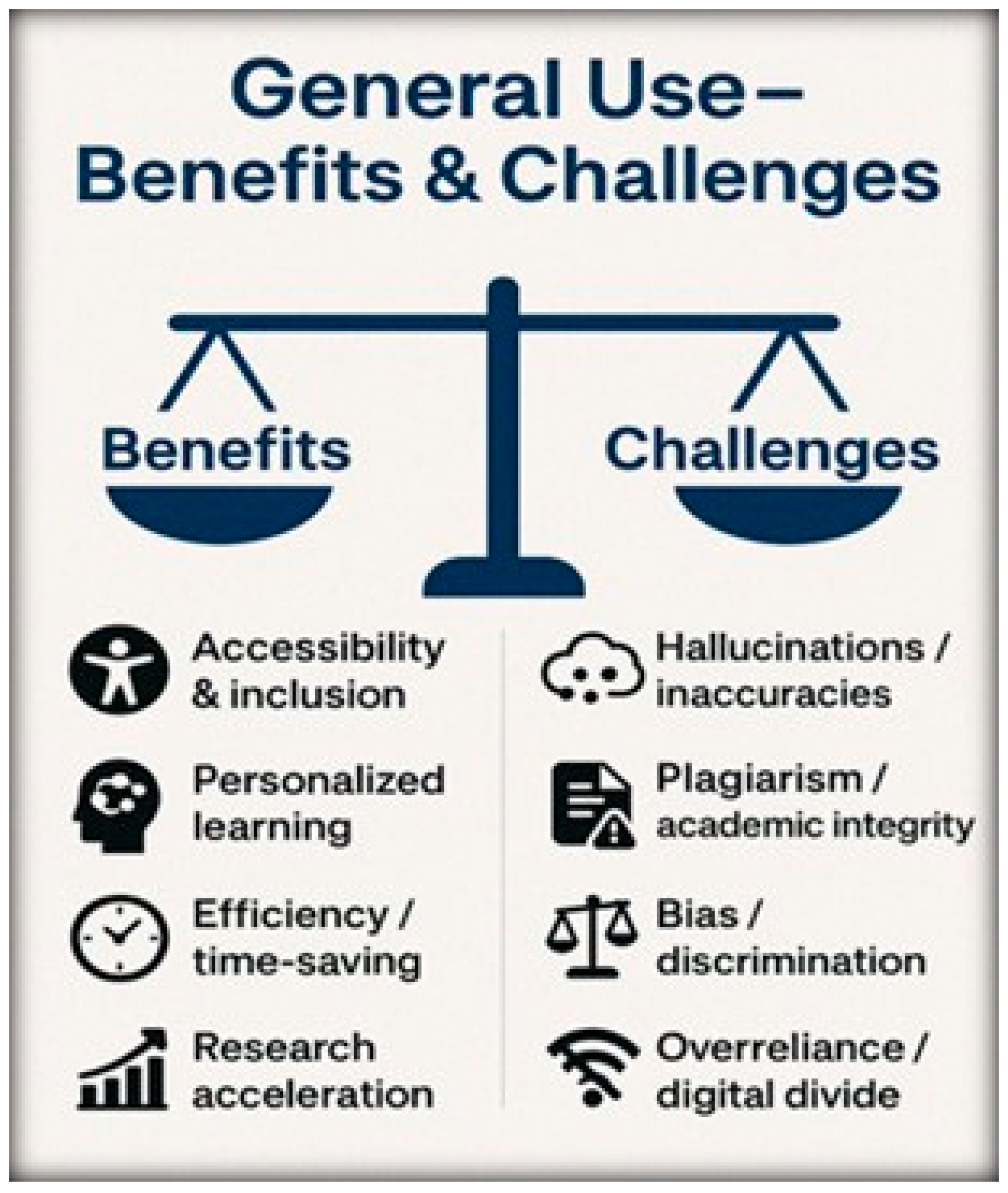 Encyclopedia 05 00180 g003 Encyclopedia 05 00180 g003