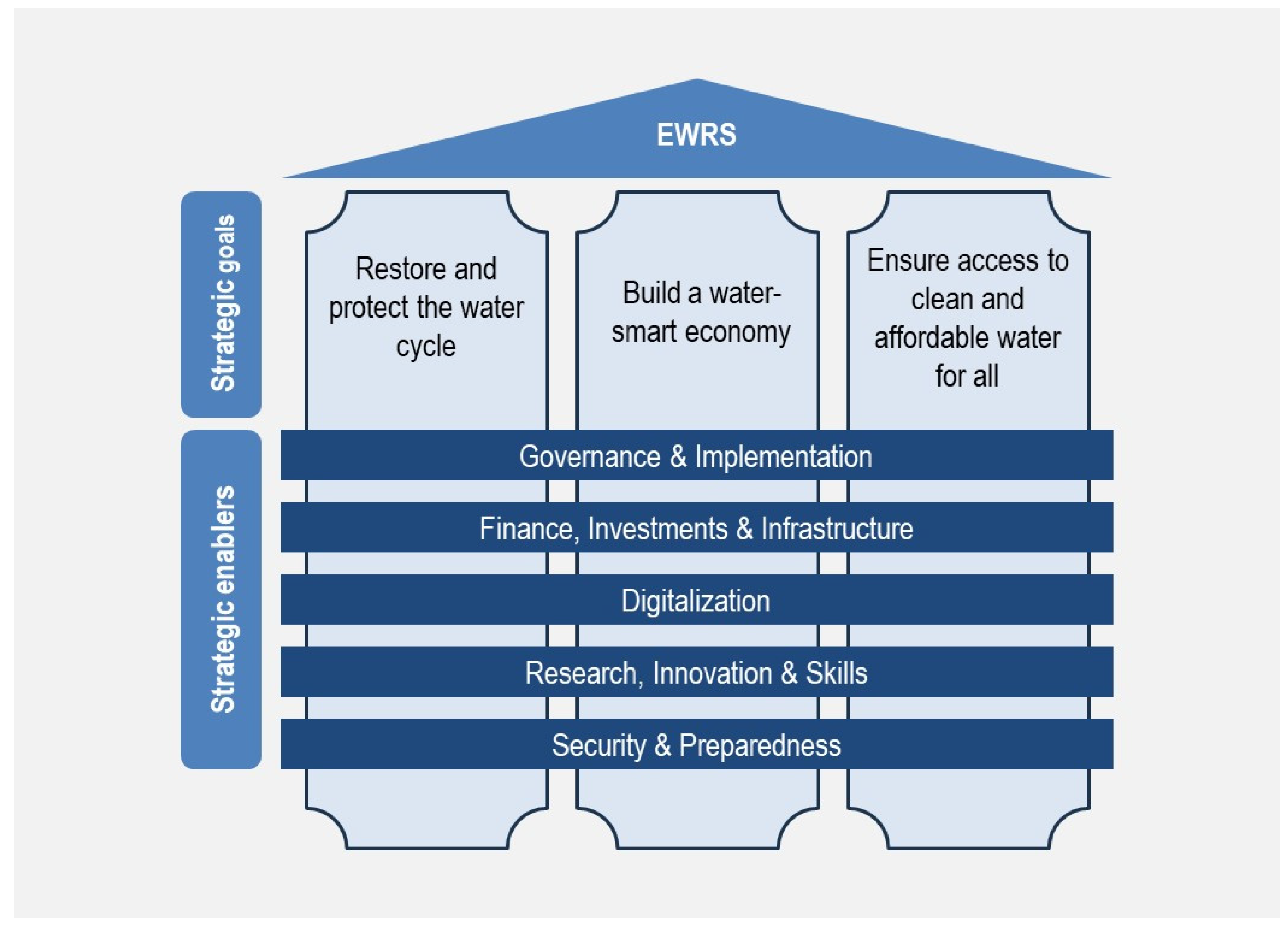 Encyclopedia 05 00188 g001 Encyclopedia 05 00188 g001