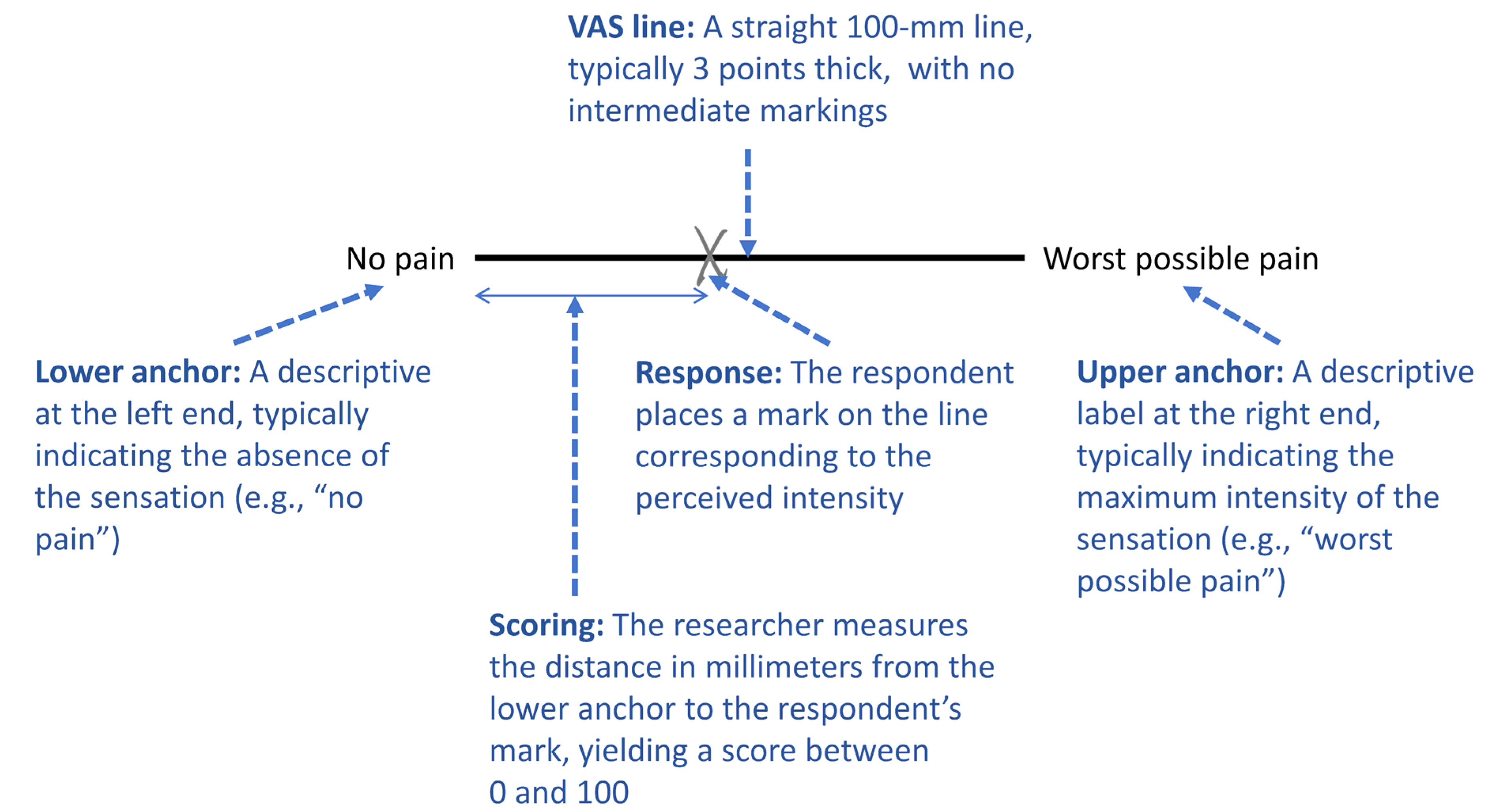 Encyclopedia 05 00190 g001