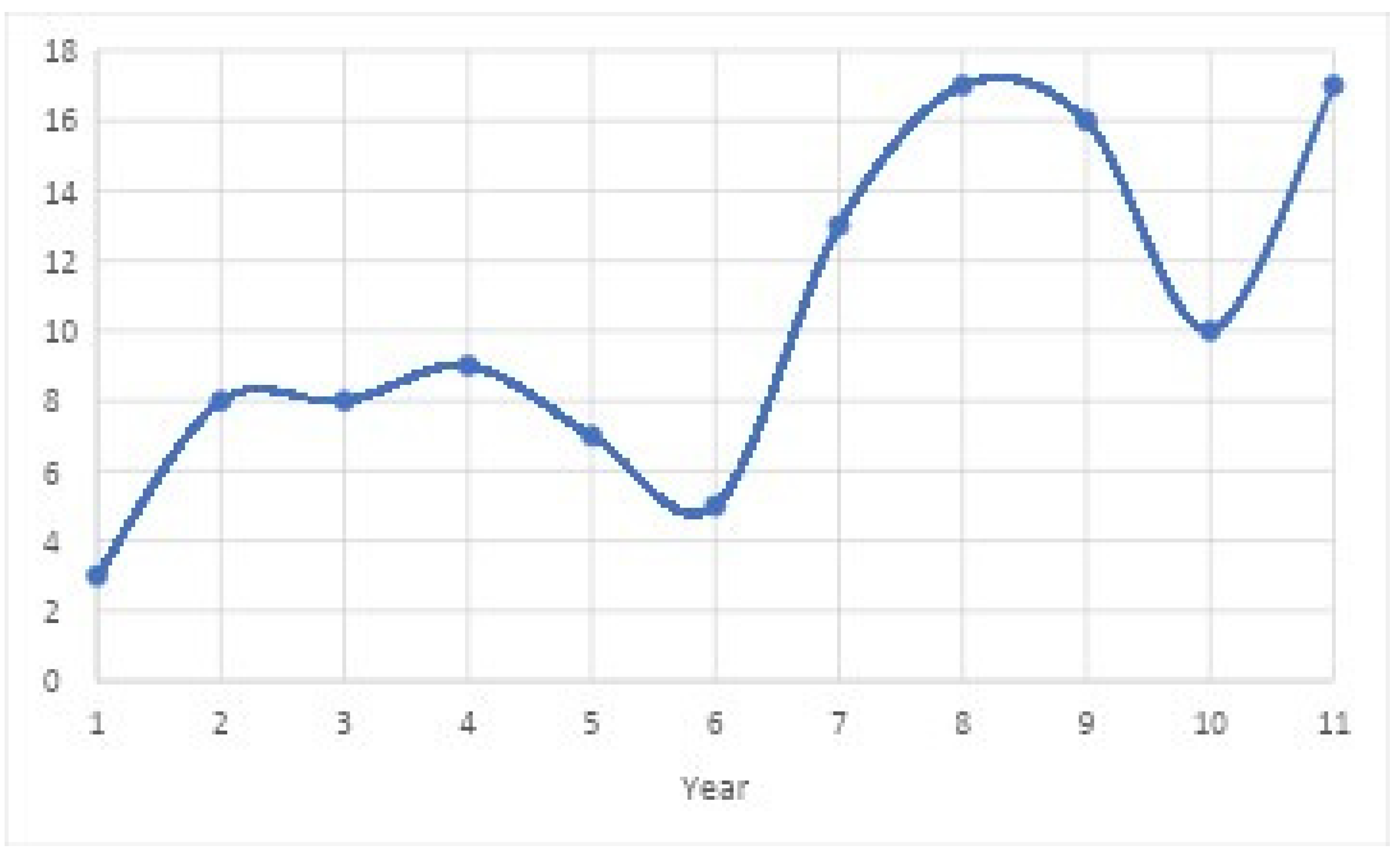 Encyclopedia 05 00192 g001