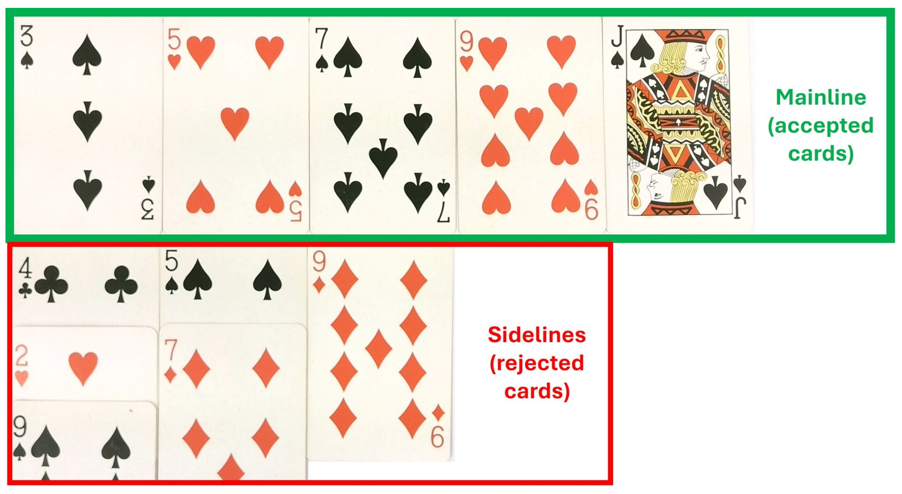 Encyclopedia 05 00193 g002