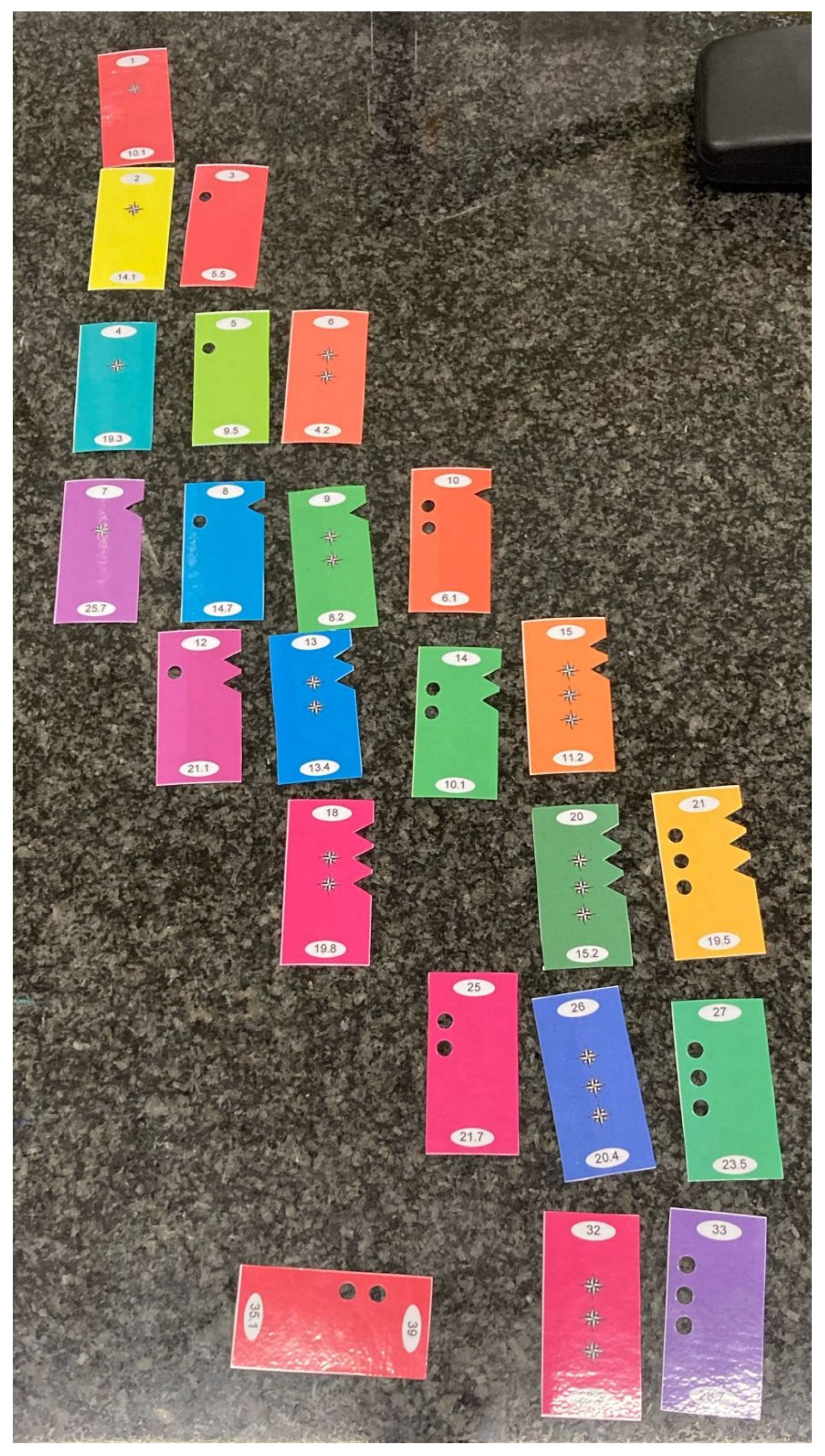 Encyclopedia 05 00193 g006