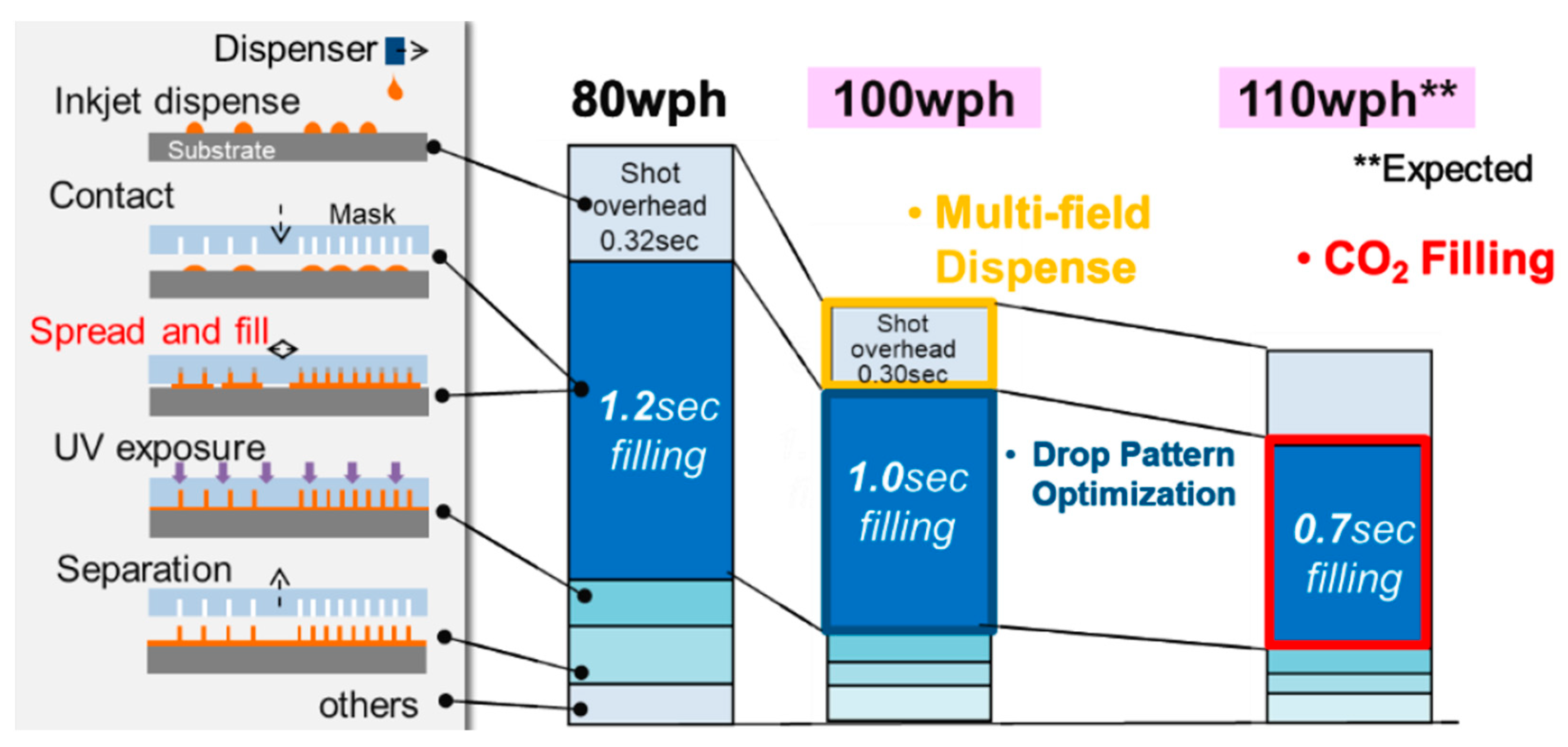 Encyclopedia 05 00197 g007
