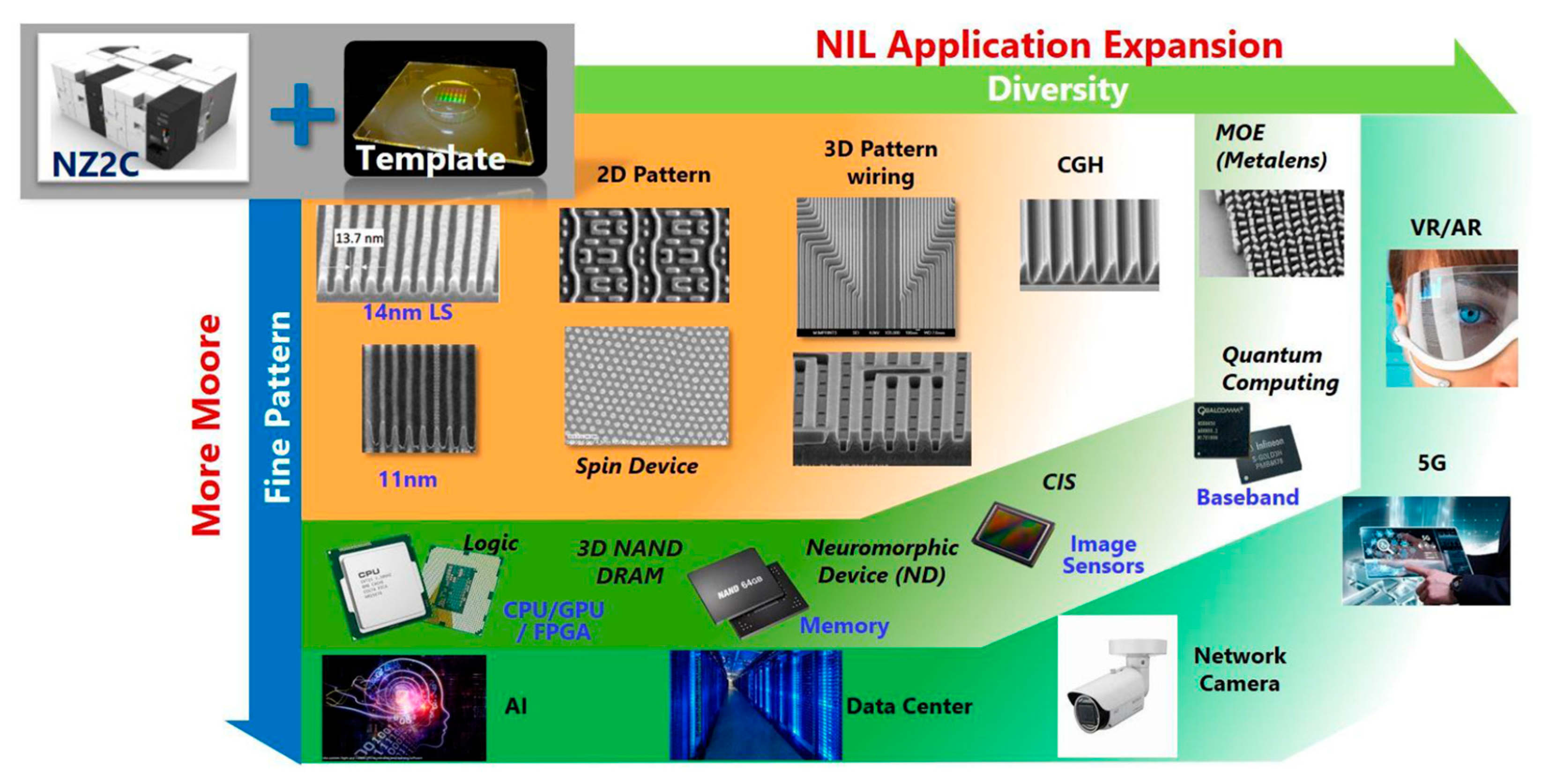 Encyclopedia 05 00197 g008