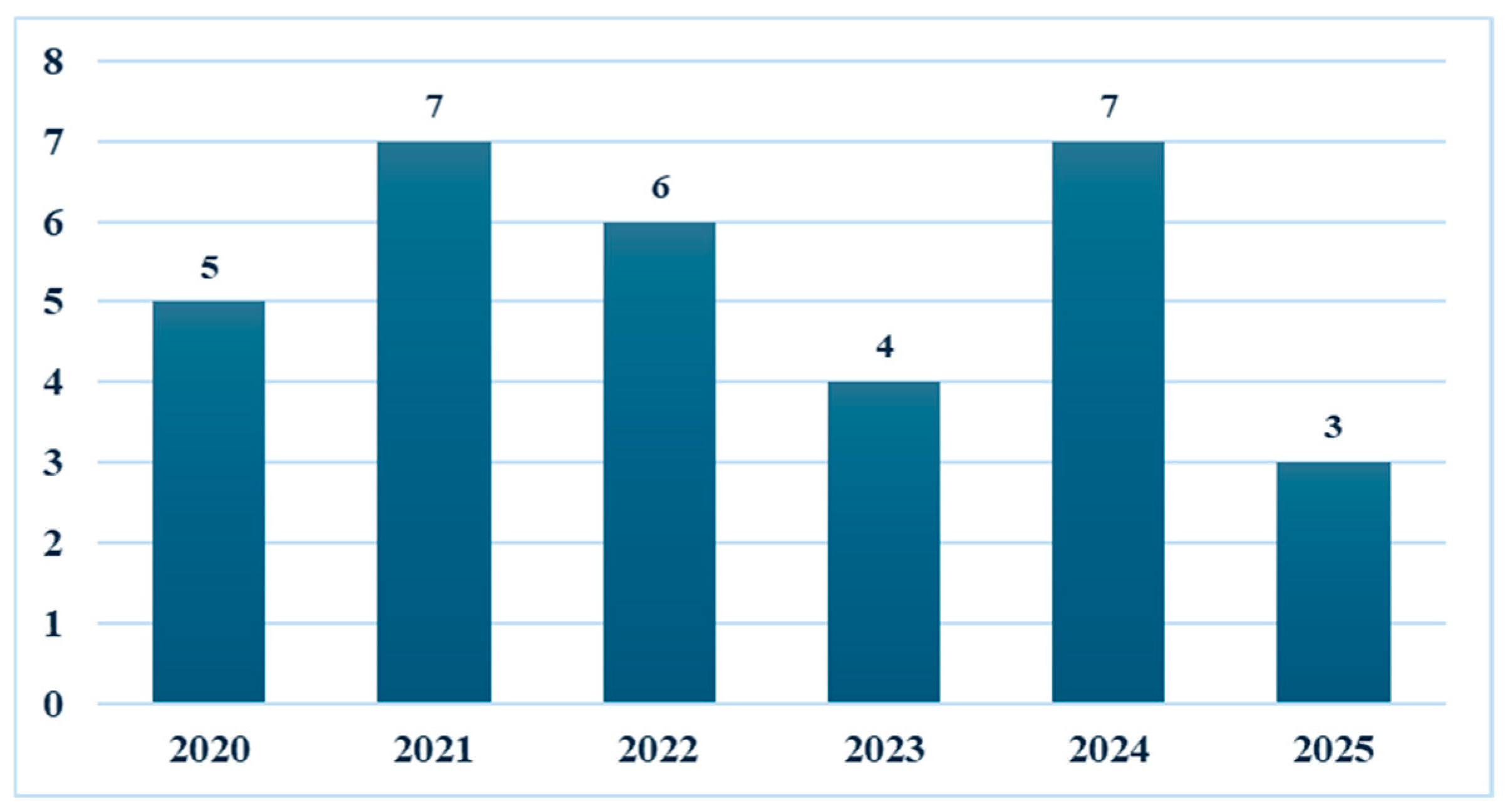Encyclopedia 05 00206 g002 Encyclopedia 05 00206 g002