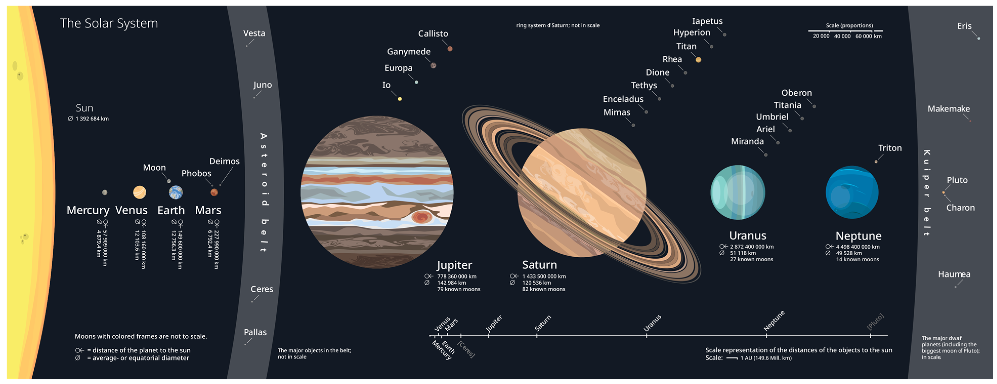 Encyclopedia 06 00038 g001