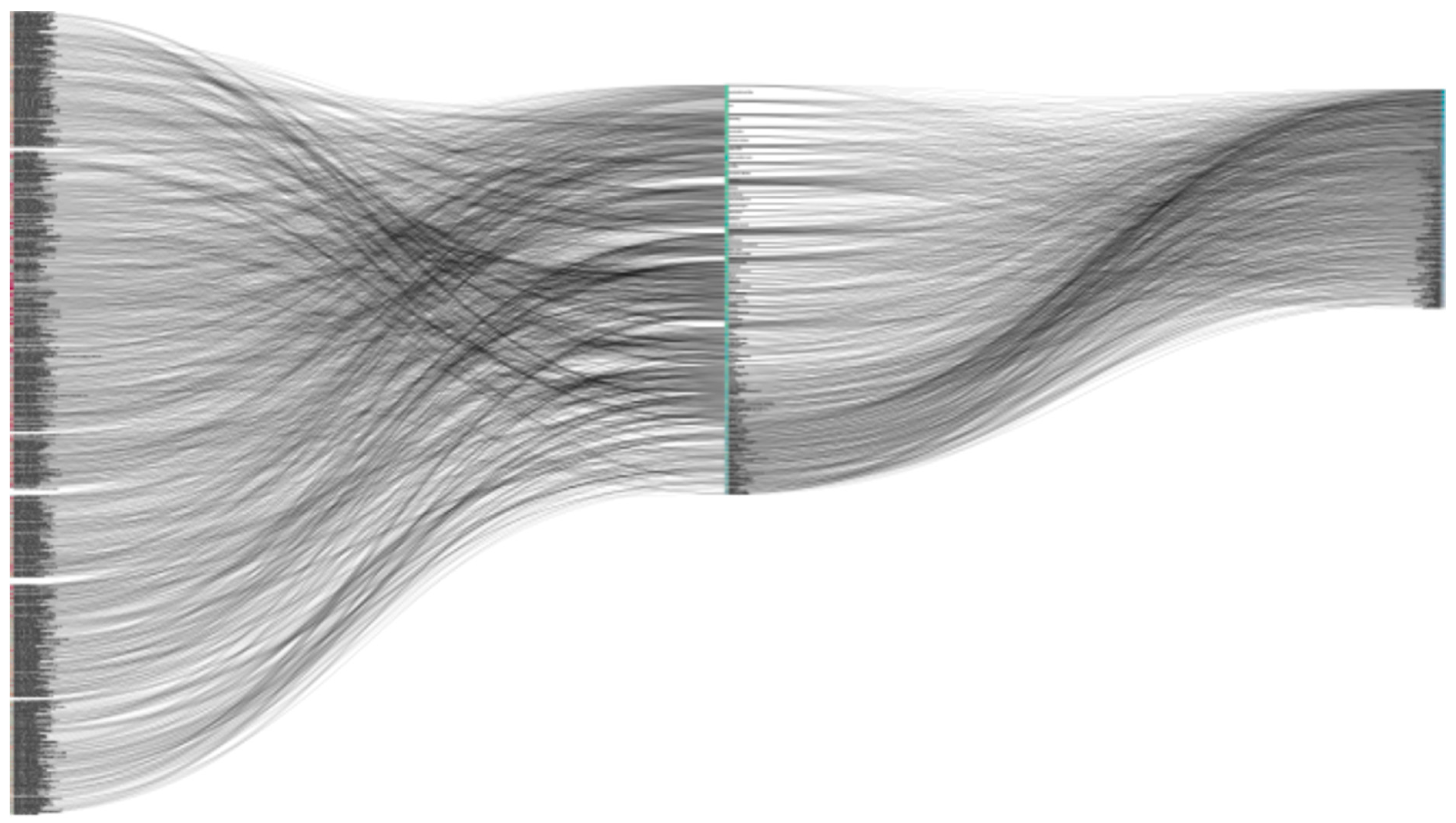 Encyclopedia 06 00038 g003