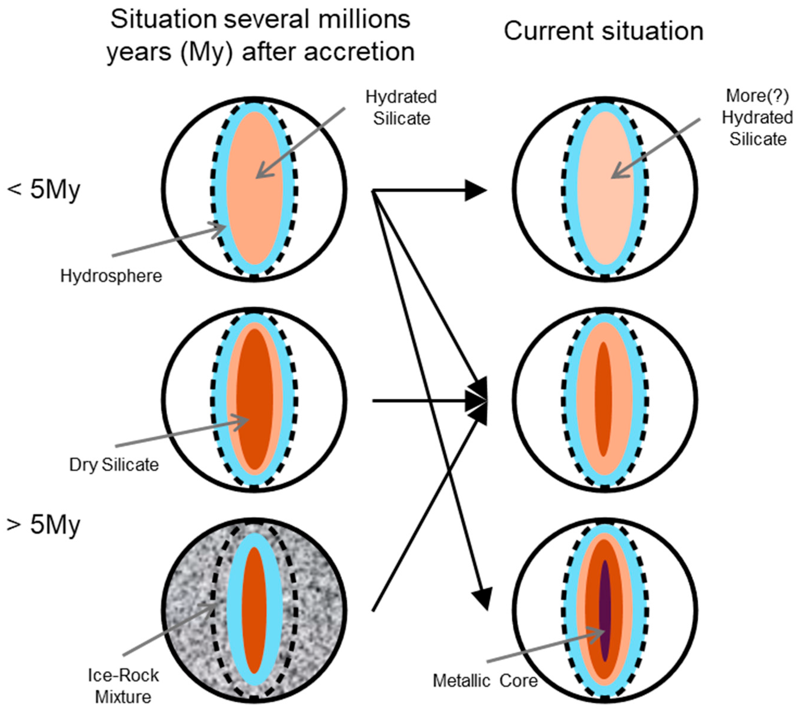 Encyclopedia 06 00038 g005