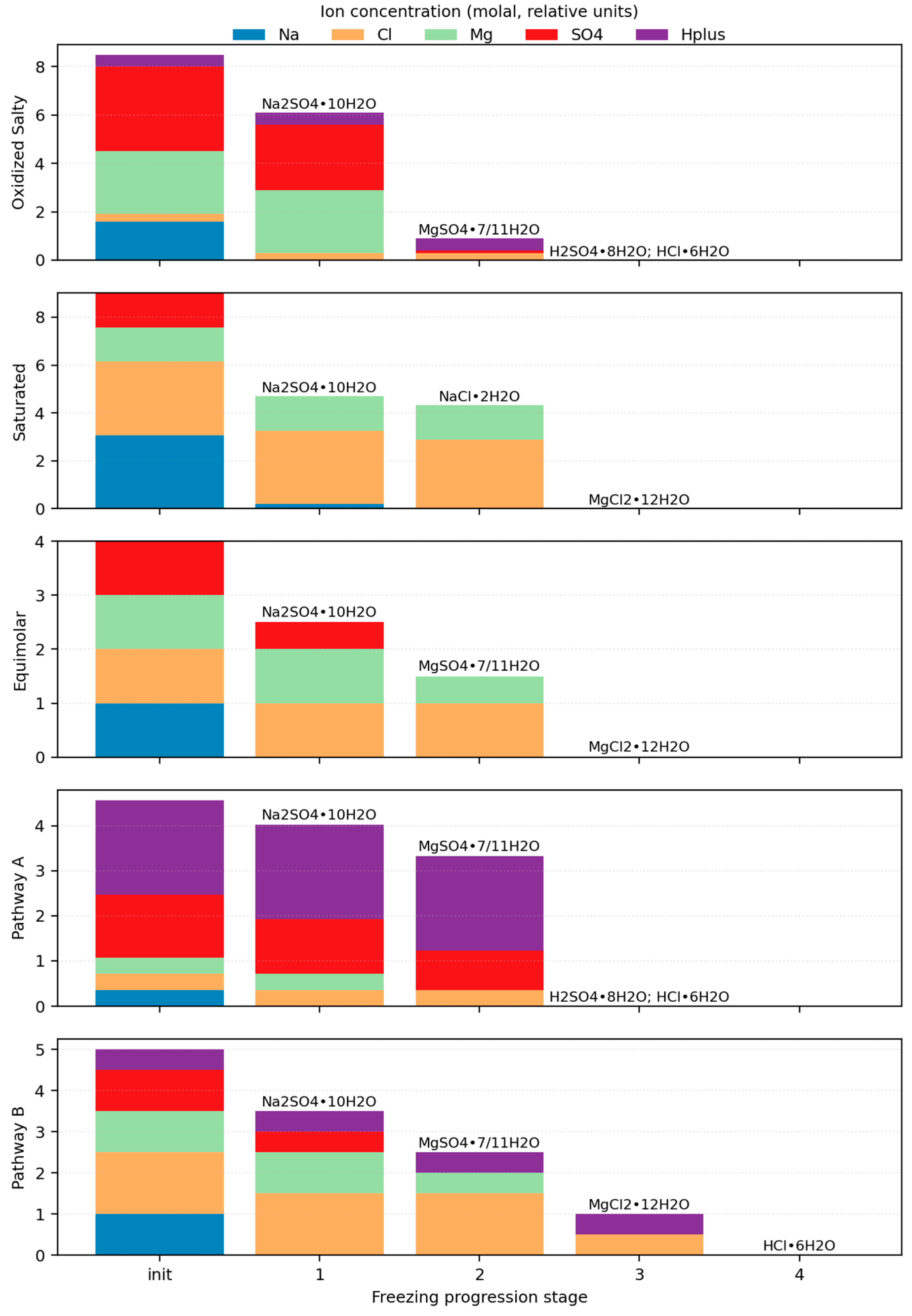 Encyclopedia 06 00038 g009