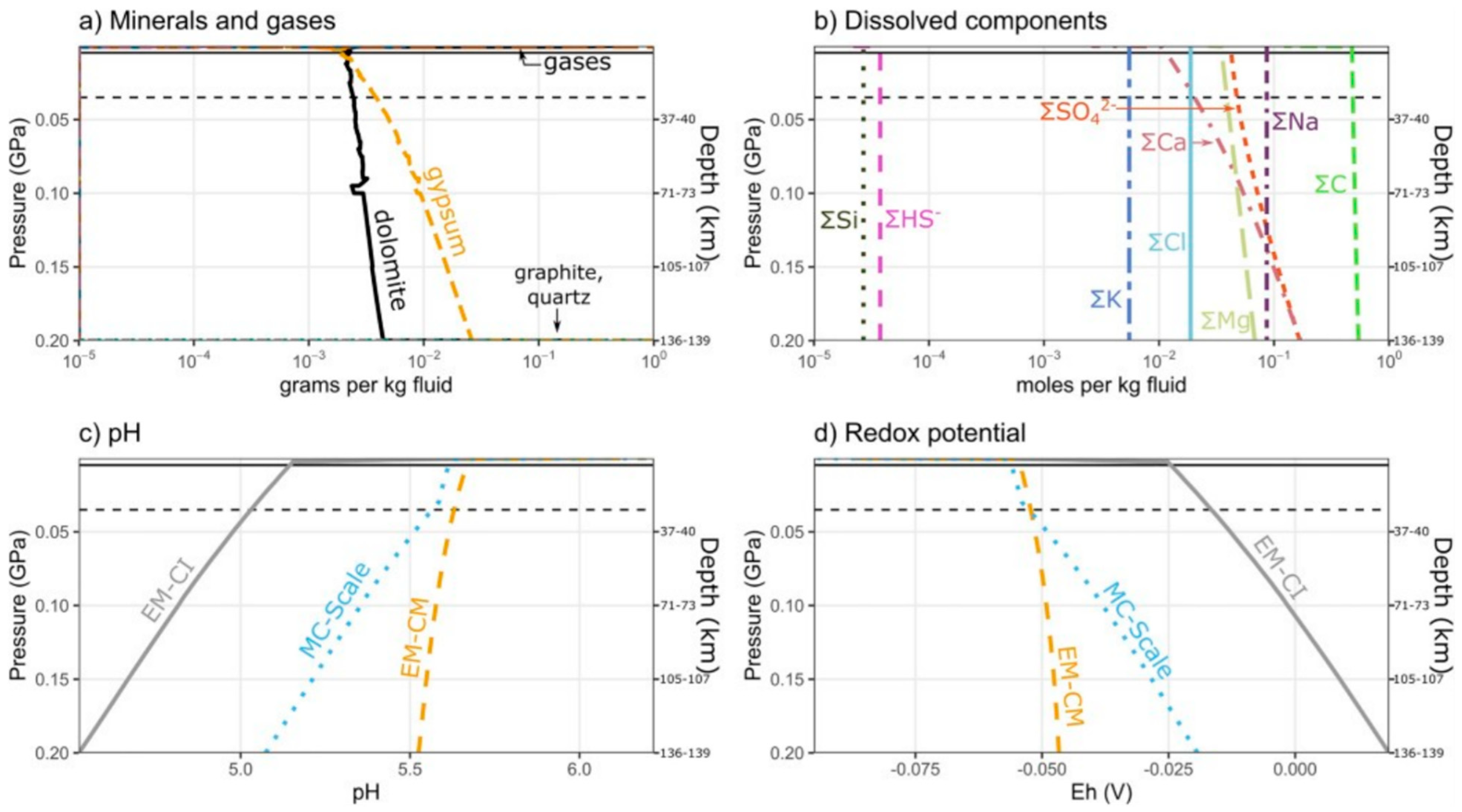 Encyclopedia 06 00038 g010