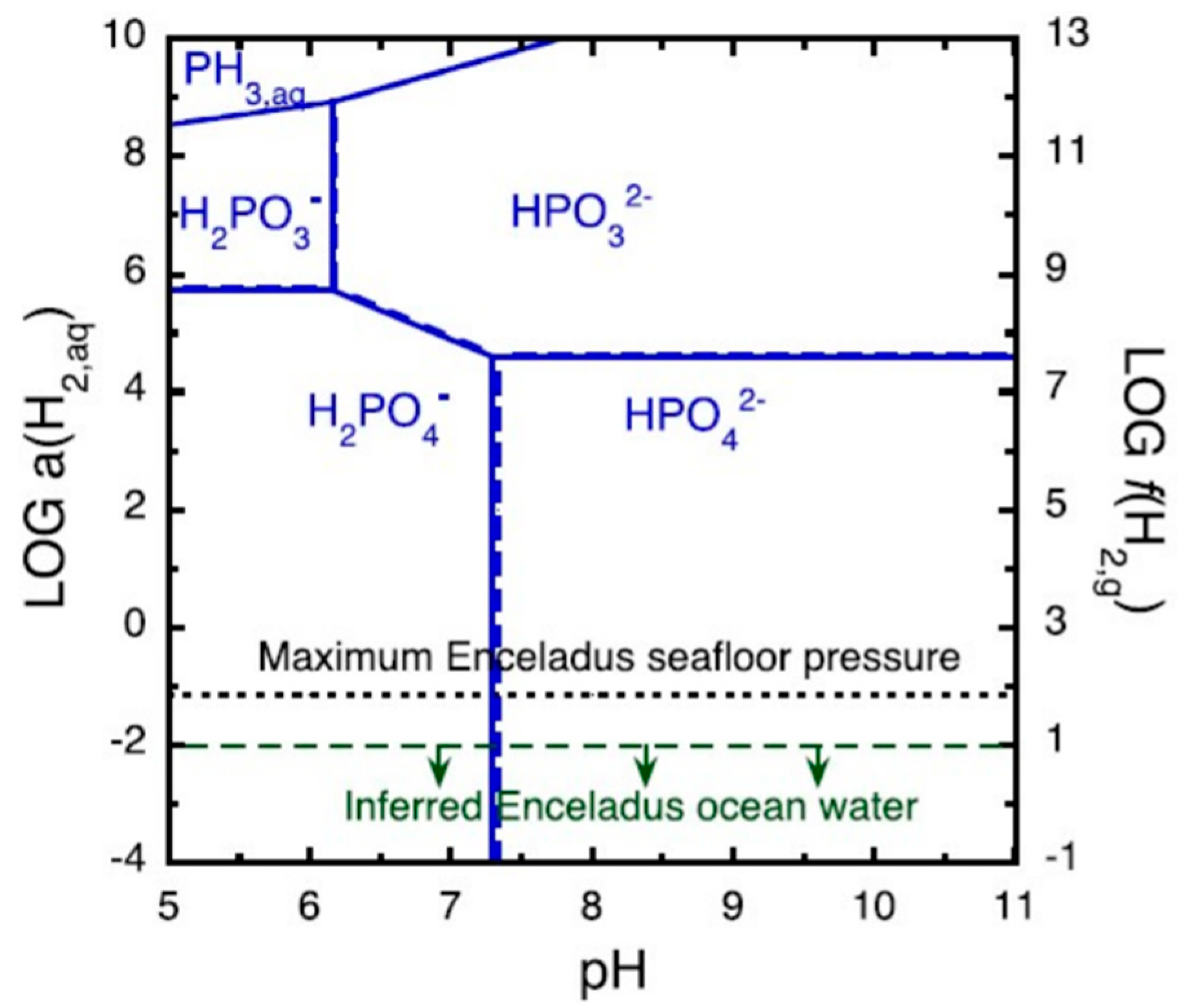Encyclopedia 06 00038 g011