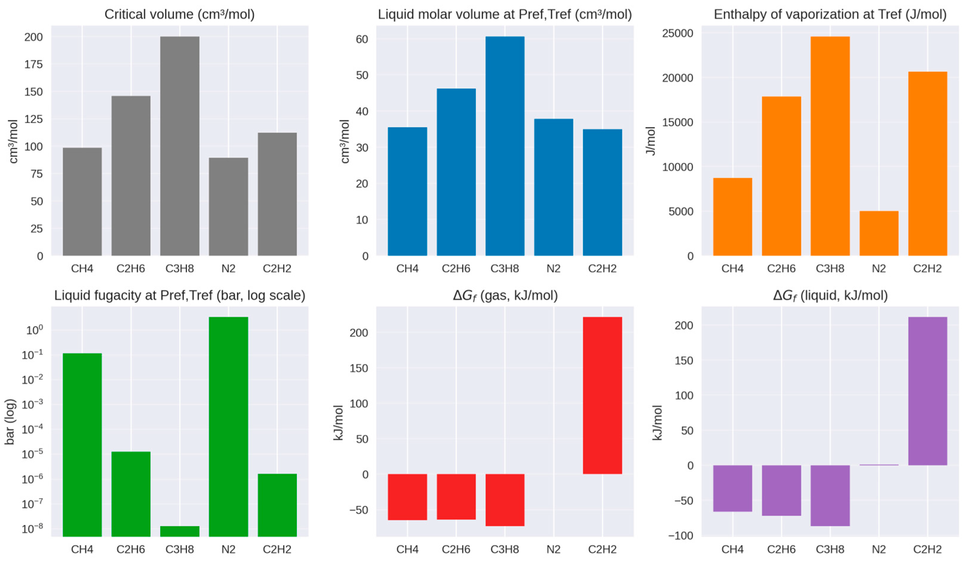Encyclopedia 06 00038 g015
