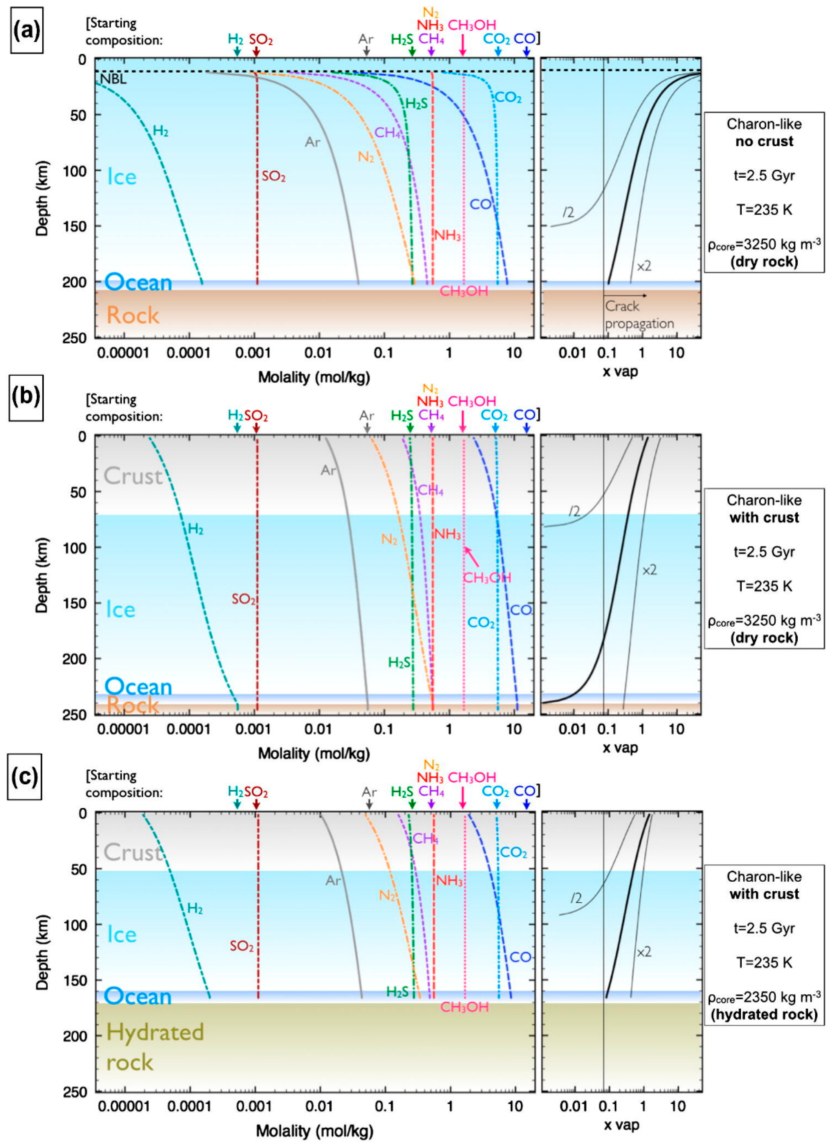 Encyclopedia 06 00038 g016