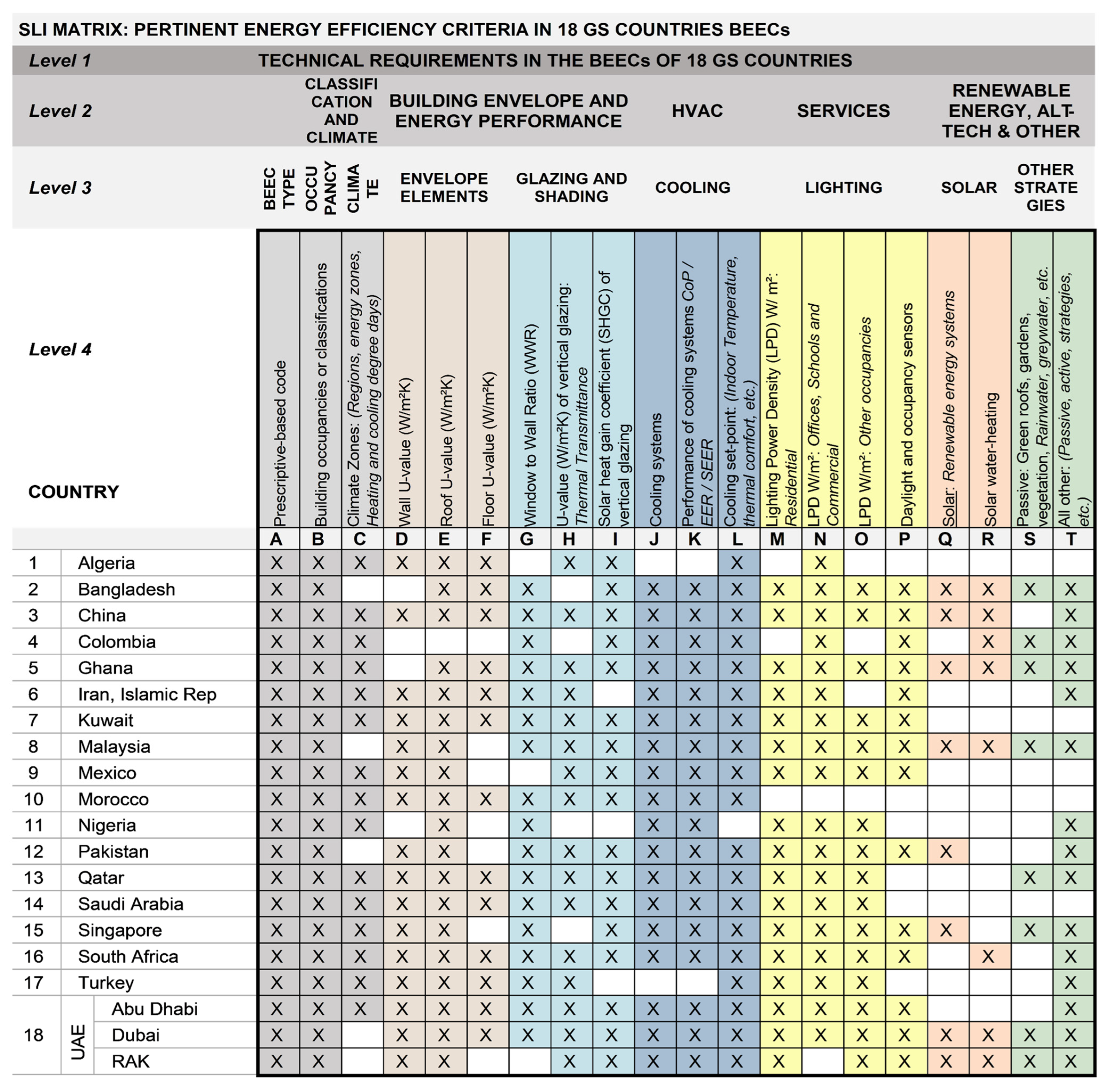 Encyclopedia 06 00107 g005 Encyclopedia 06 00107 g005