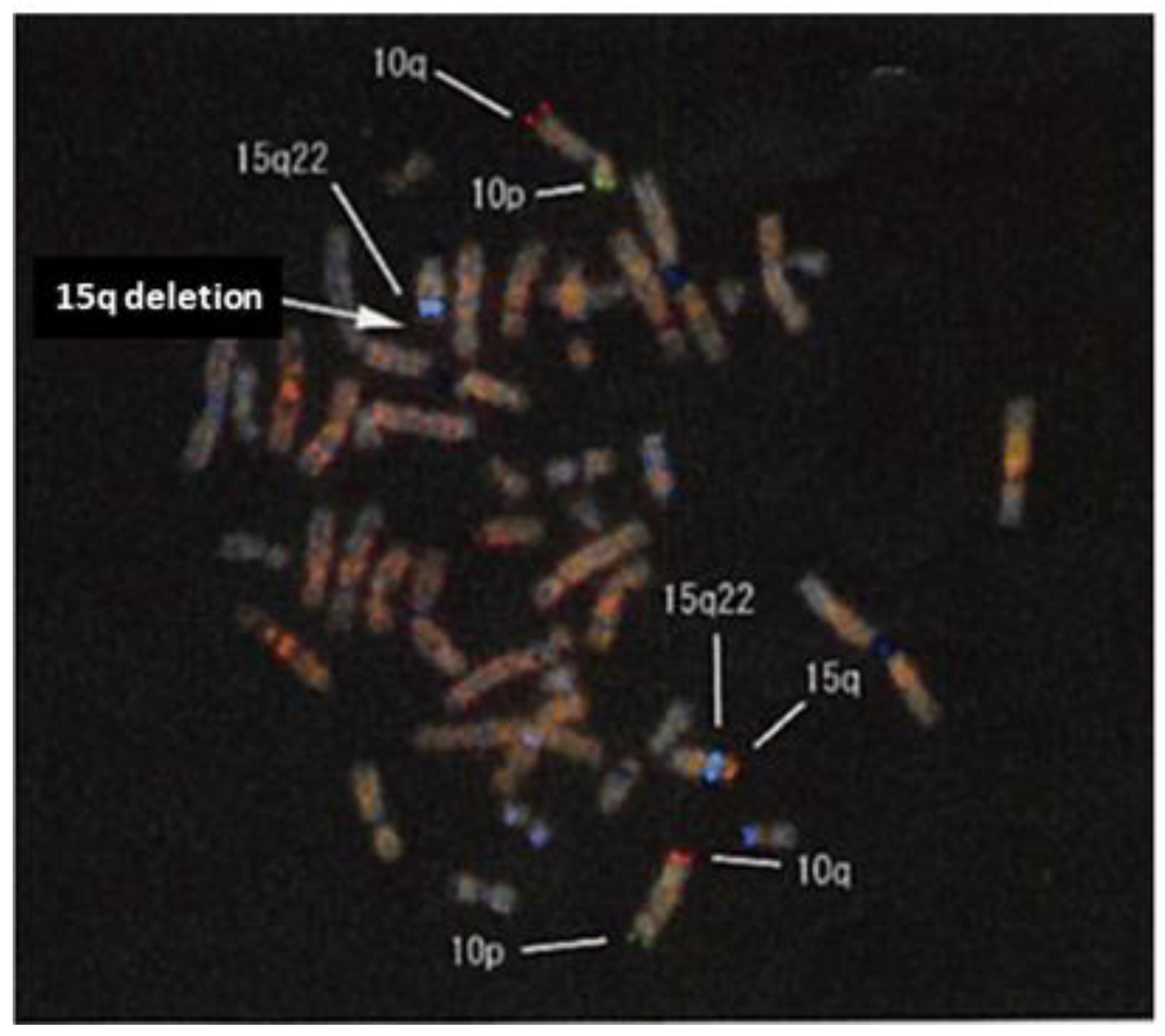 Endocrines 03 00008 g001