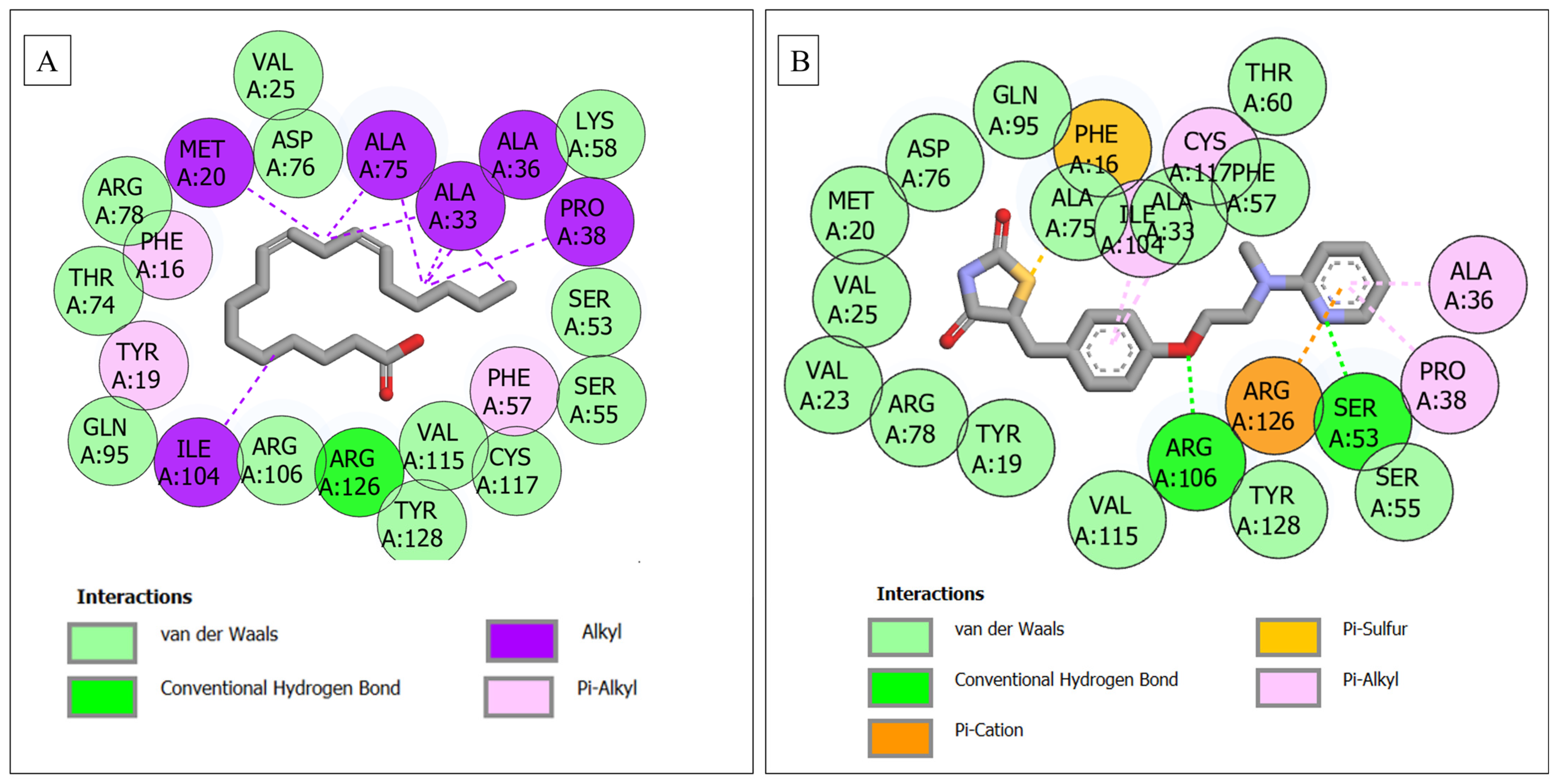 Endocrines 04 00026 g007