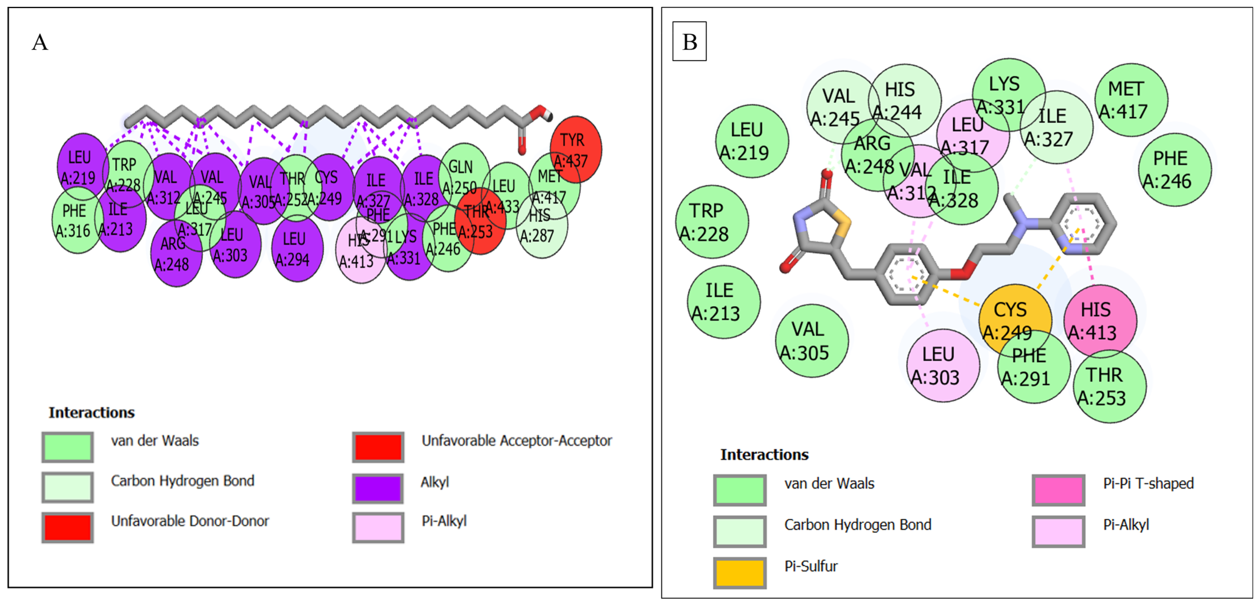 Endocrines 04 00026 g008