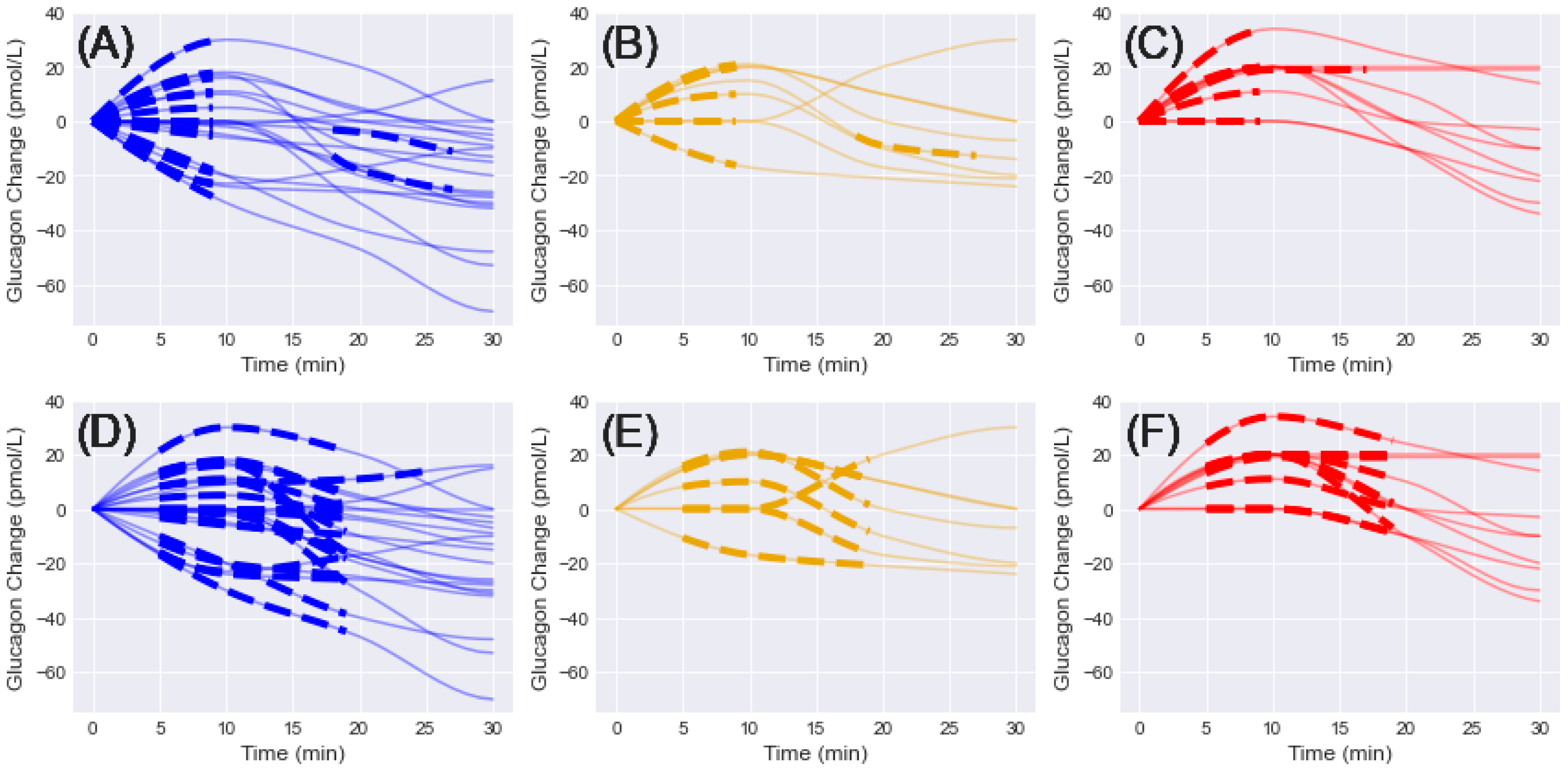Endocrines 04 00035 g001 Endocrines 04 00035 g001