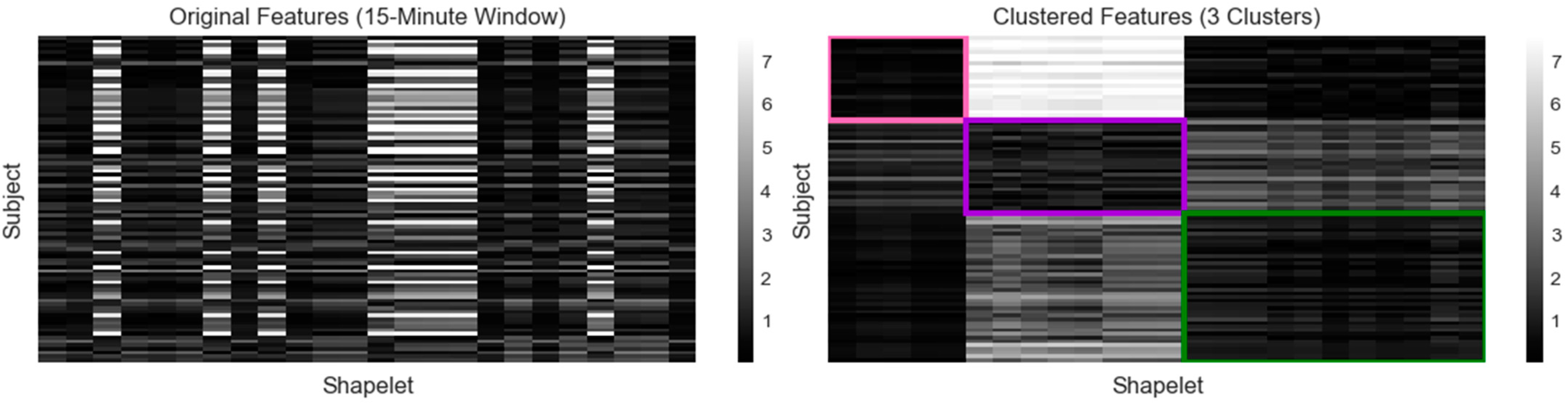 Endocrines 04 00035 g002 Endocrines 04 00035 g002