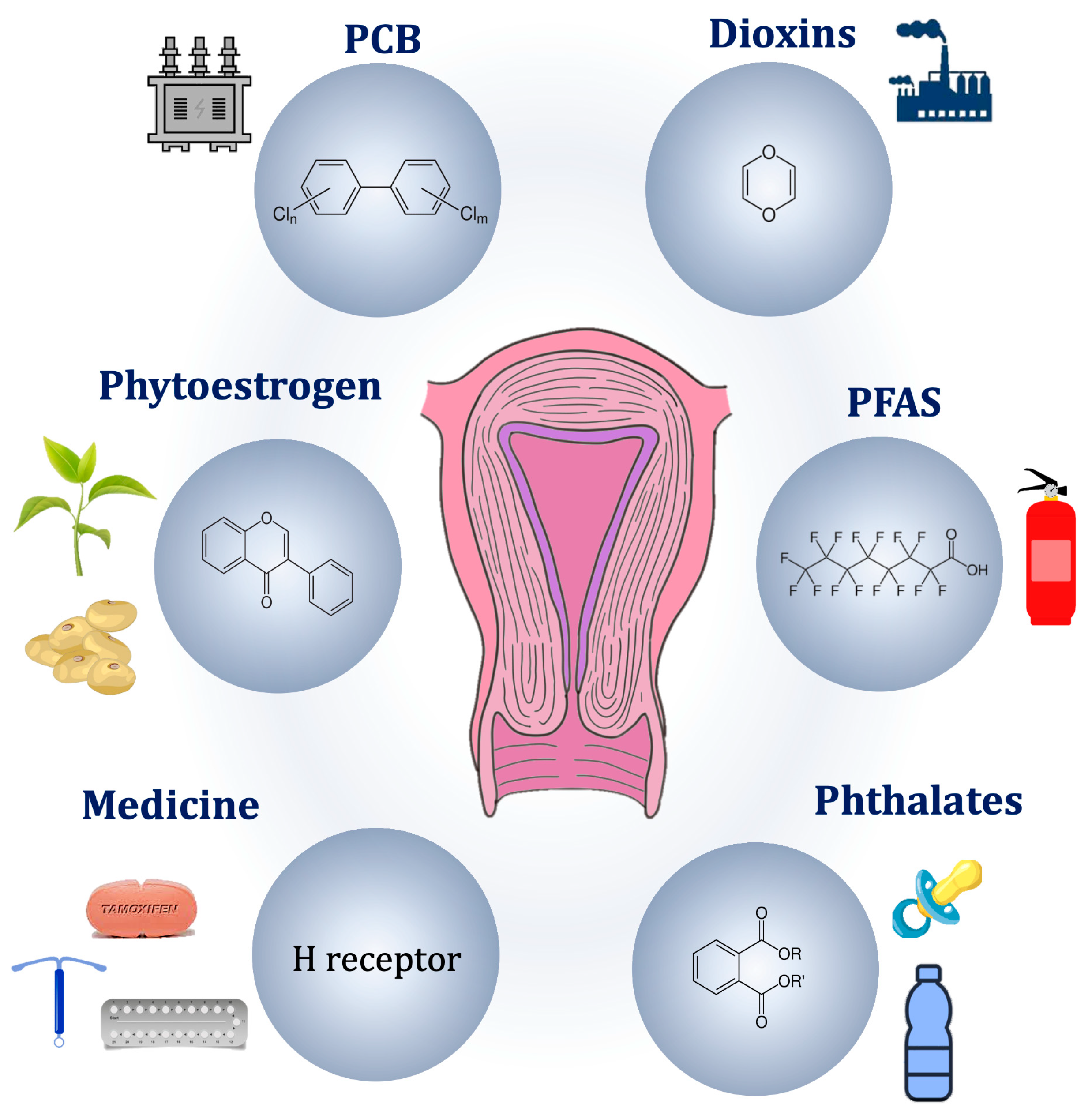 Endocrines 05 00004 g001 Endocrines 05 00004 g001