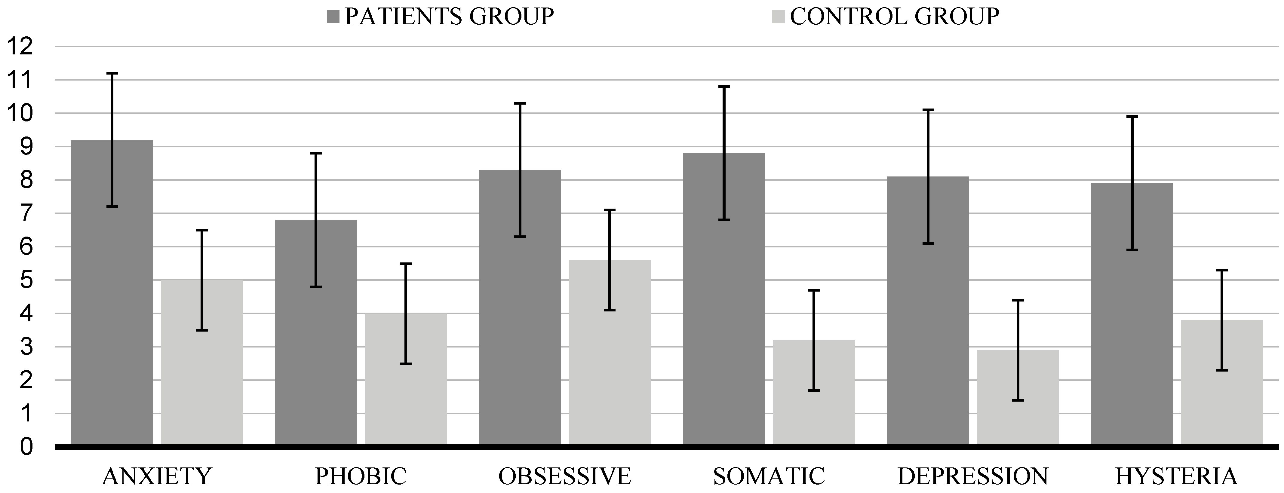 Endocrines 05 00013 g001 Endocrines 05 00013 g001