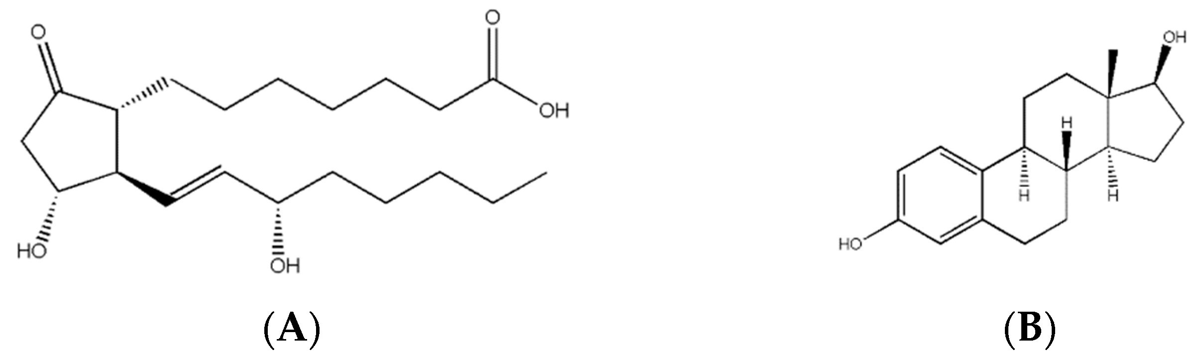 Endocrines 05 00027 g003a