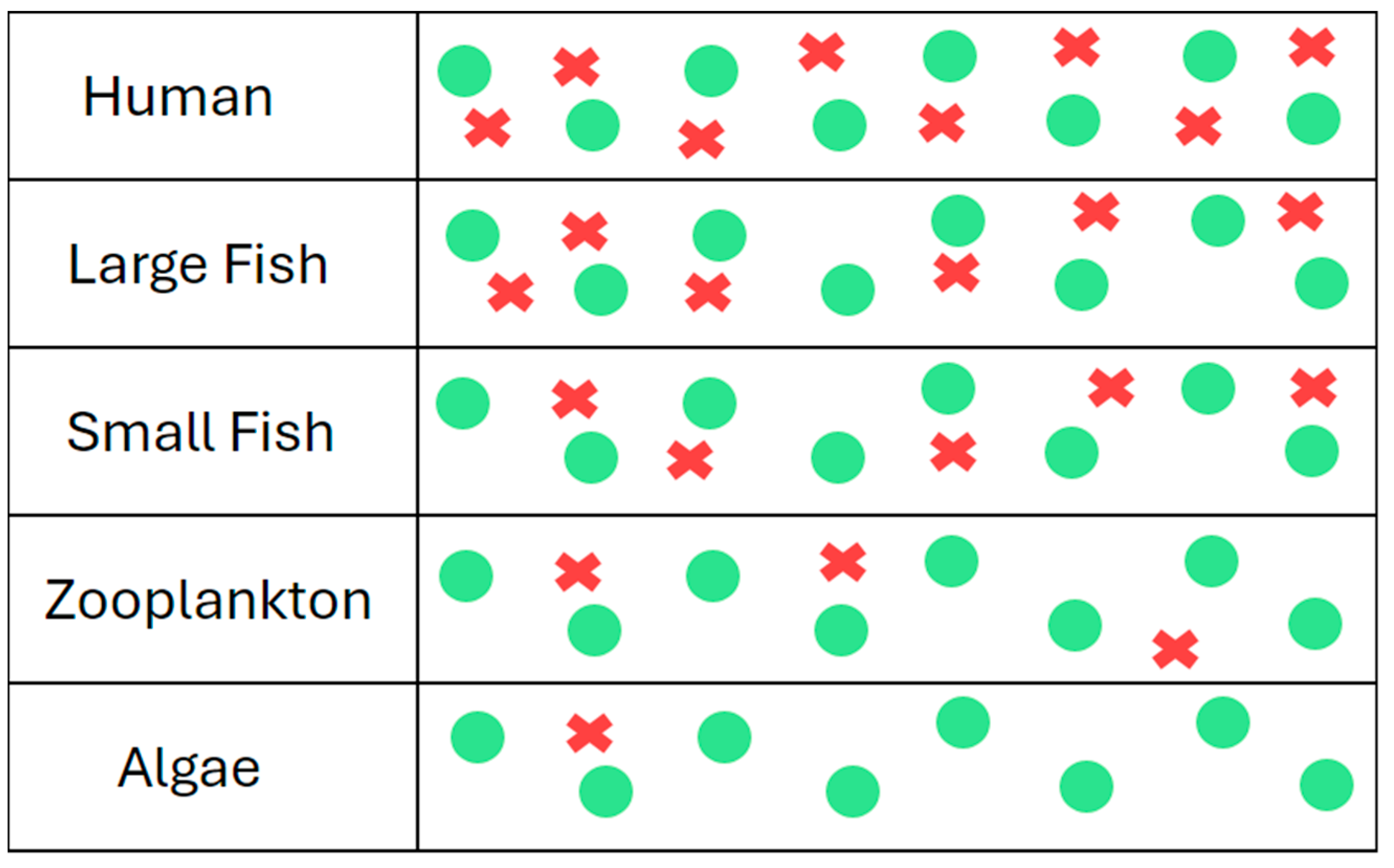 Endocrines 05 00027 g007