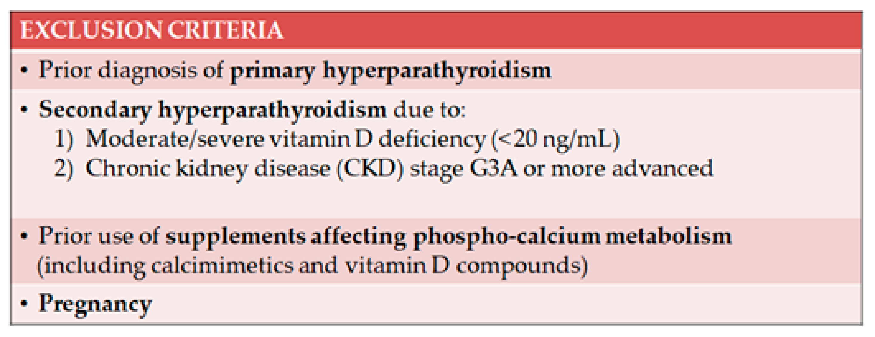 Endocrines 06 00008 g001