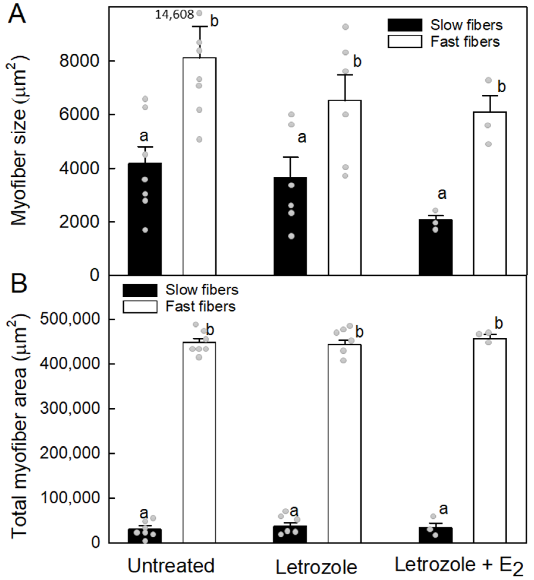 Endocrines 07 00001 g004