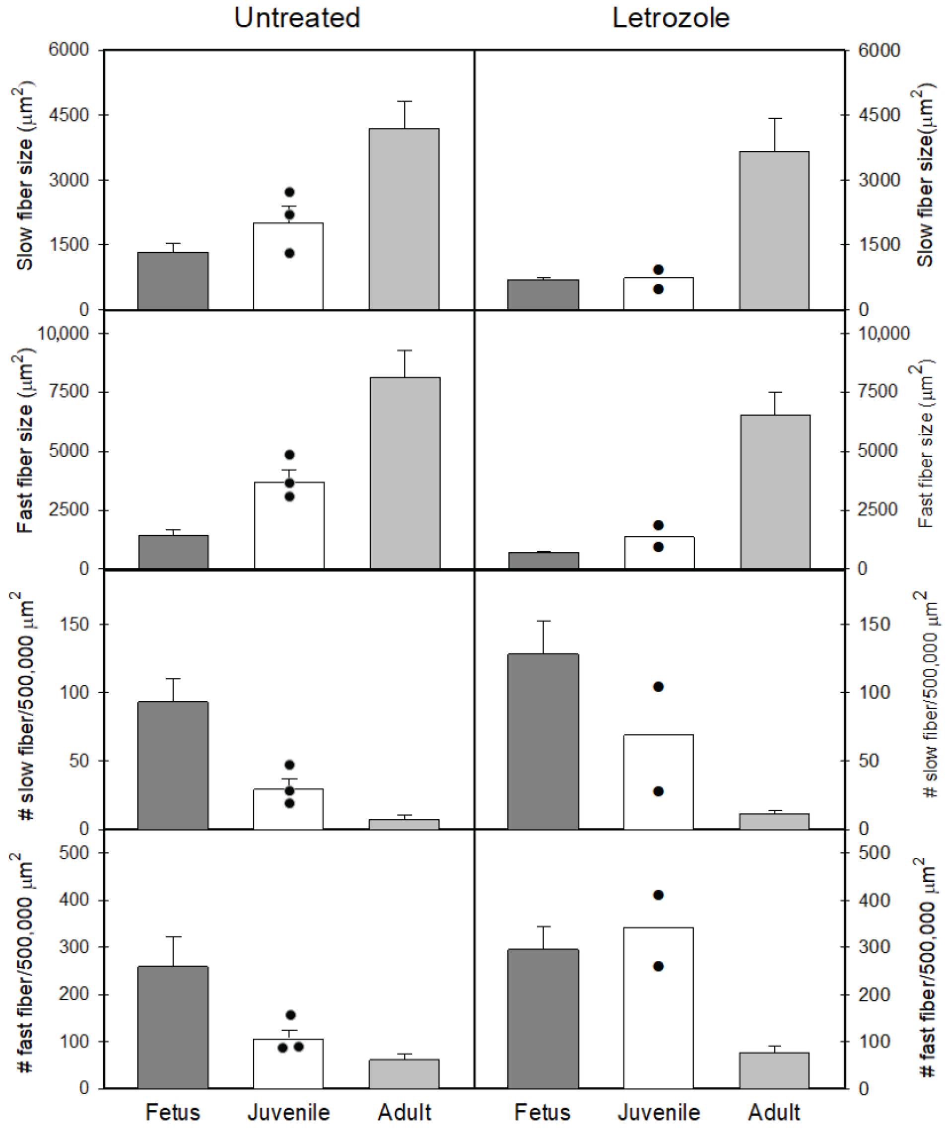Endocrines 07 00001 g005