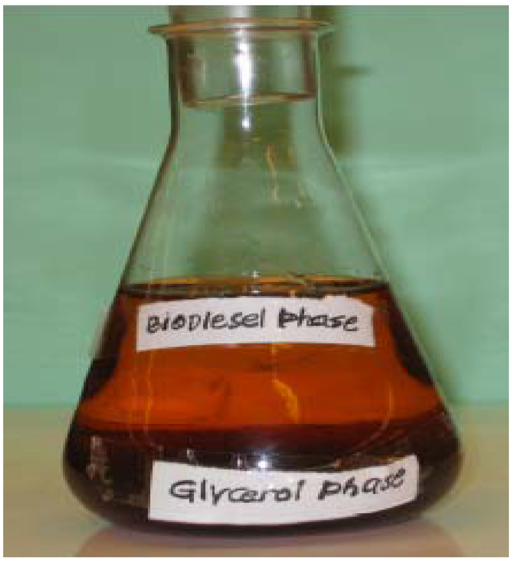 Energies Free FullText Waste Cooking Oil as an Alternate Feedstock